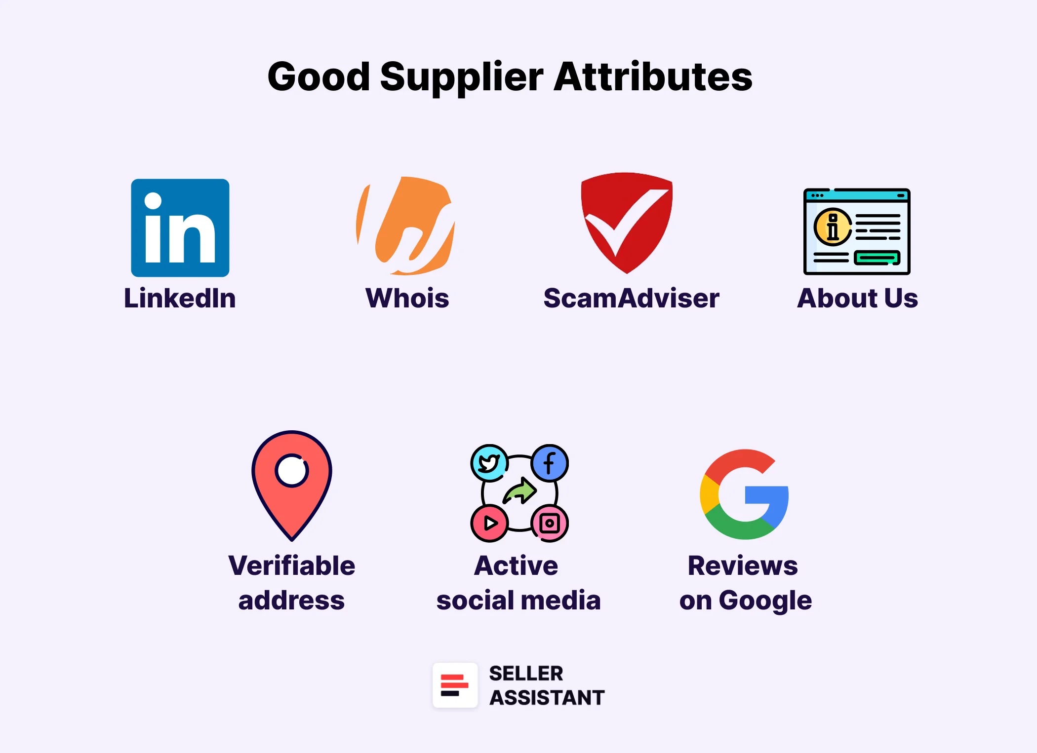 How to know if a supplier is a good choice?
