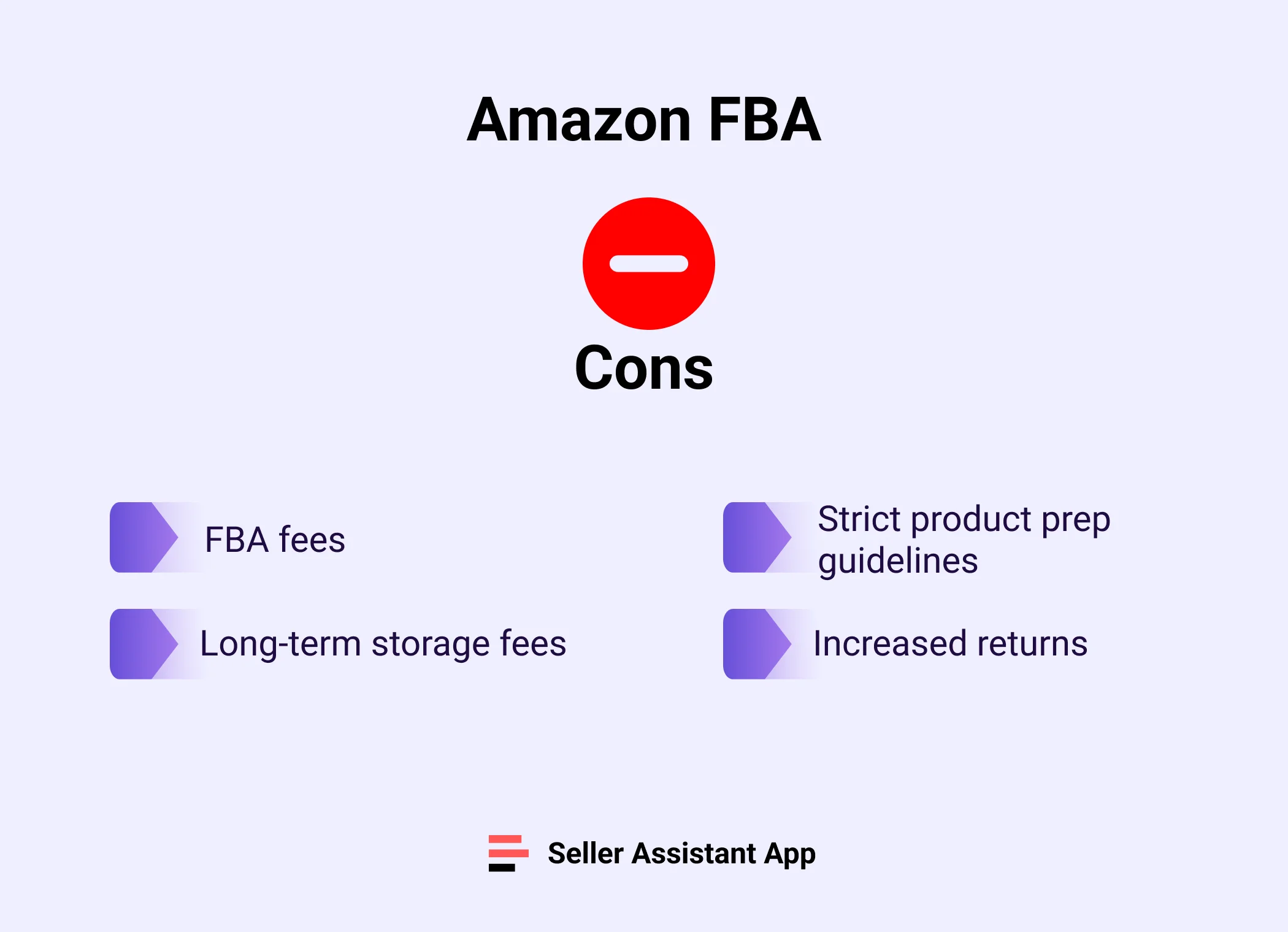 Cons of Amazon FBA