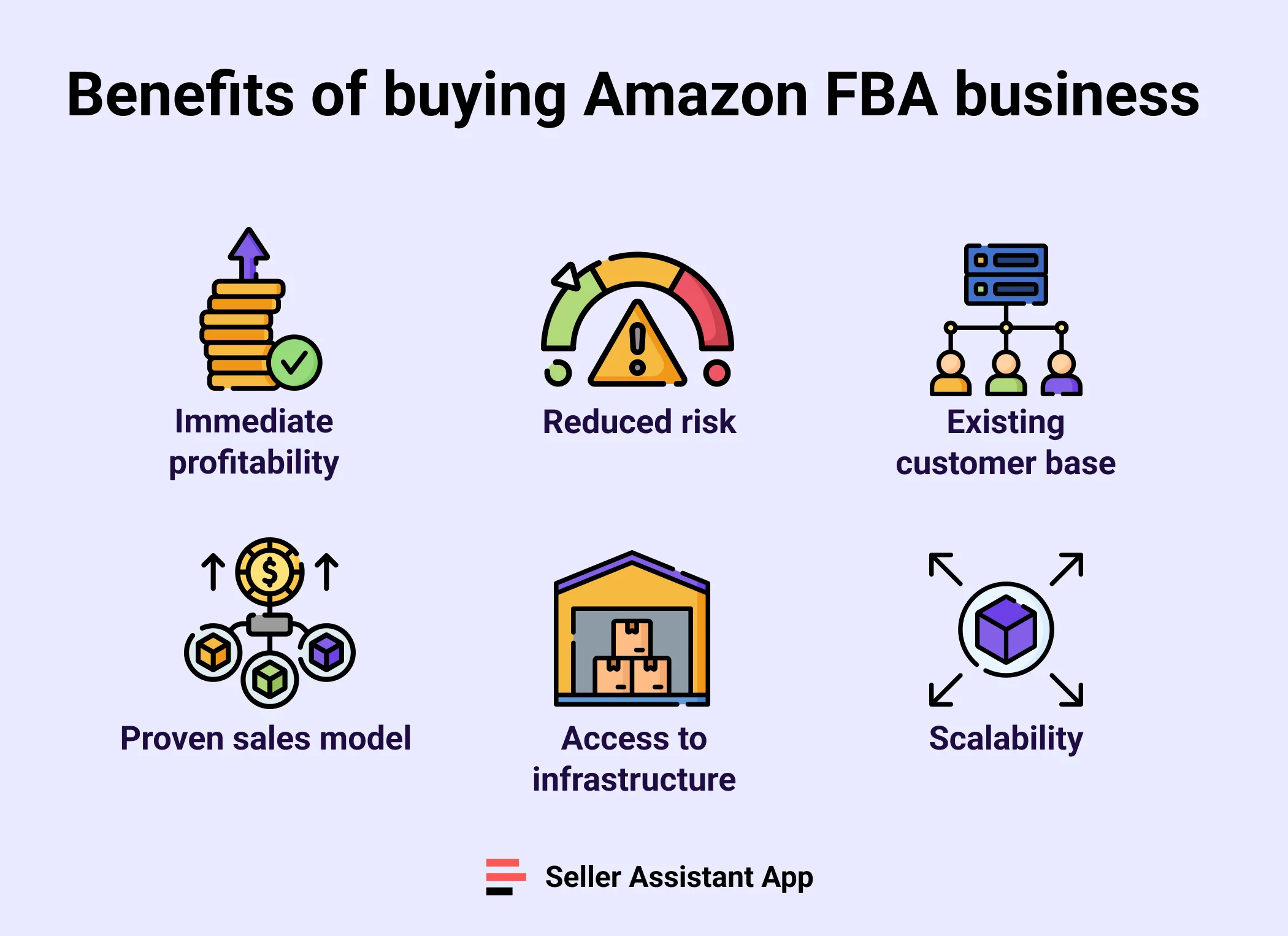 Benefits of buying Amazon FBA business