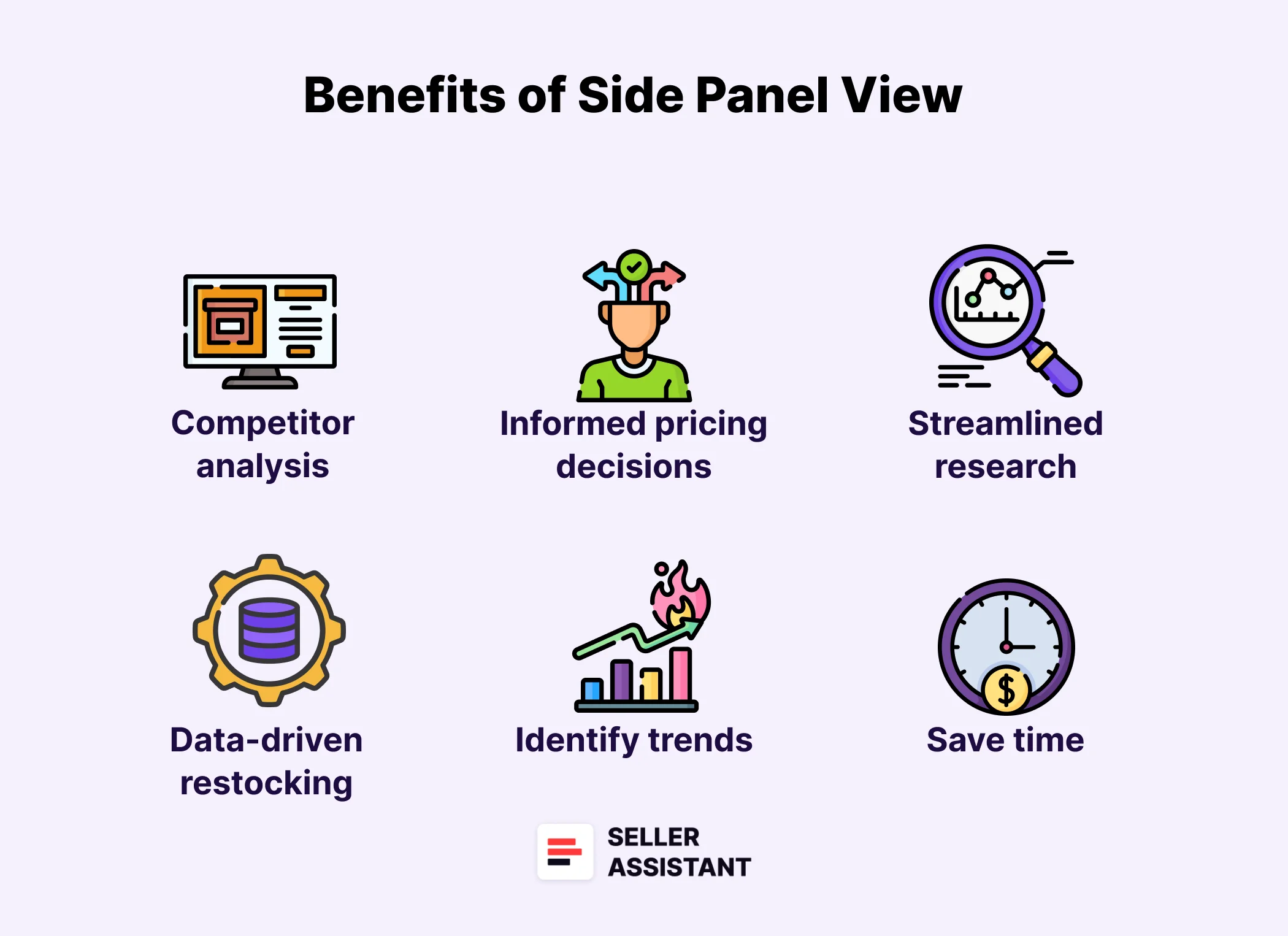 Benefits of Stock Checker
