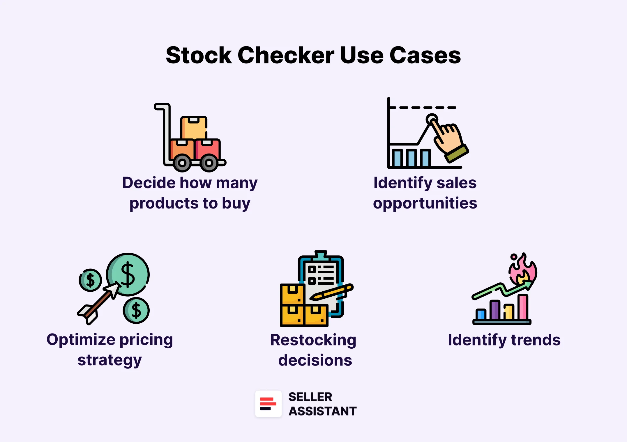 Stock Checker Use Cases 