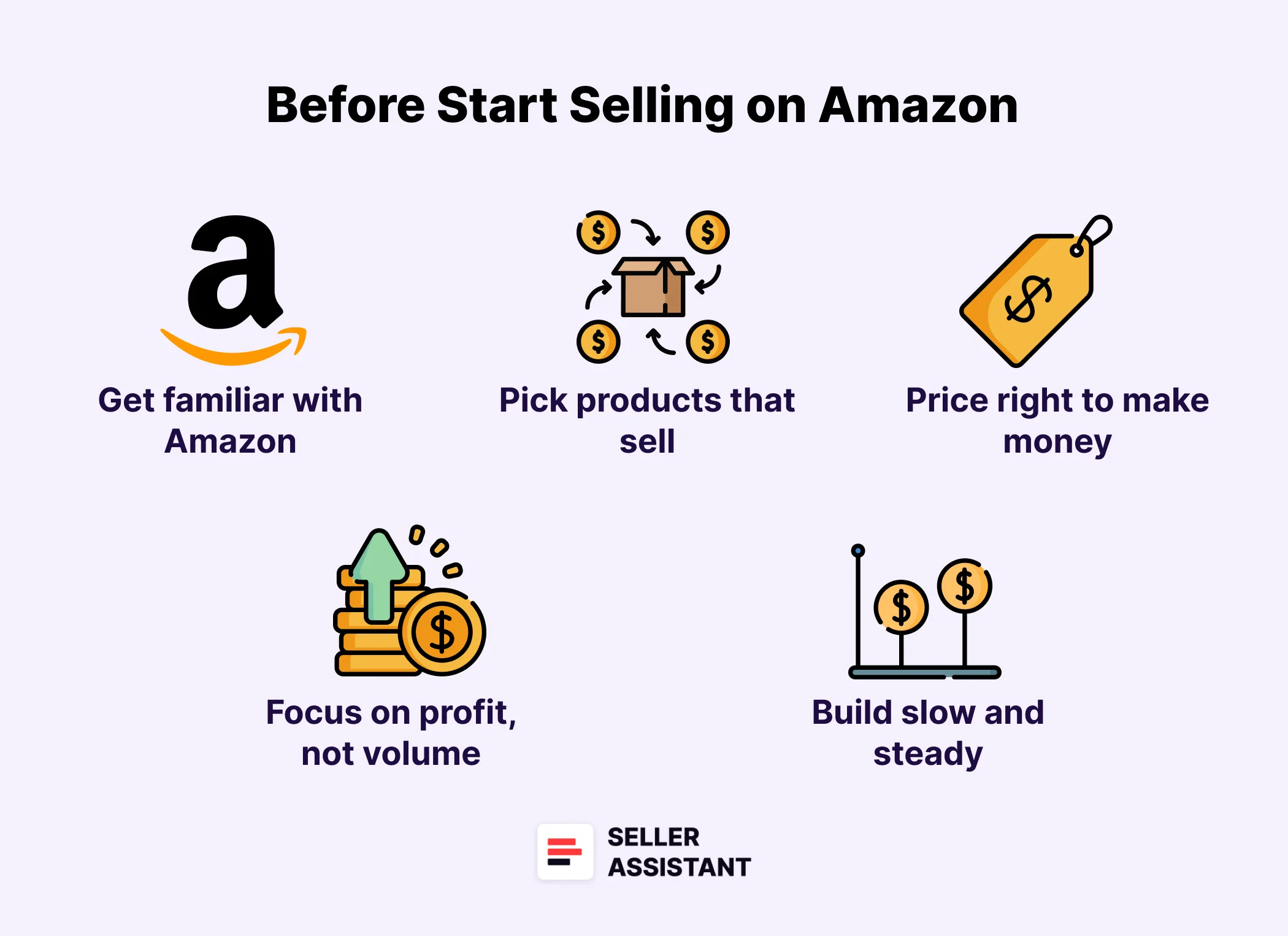 Before Starting to Sell on Amazon
