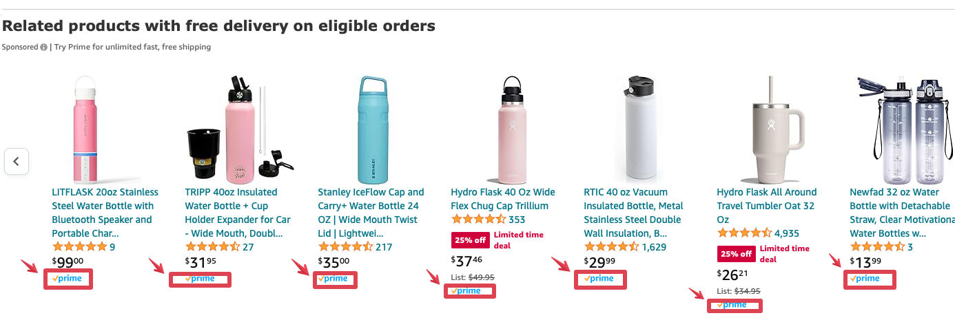 Choose the Right Fulfillment Method