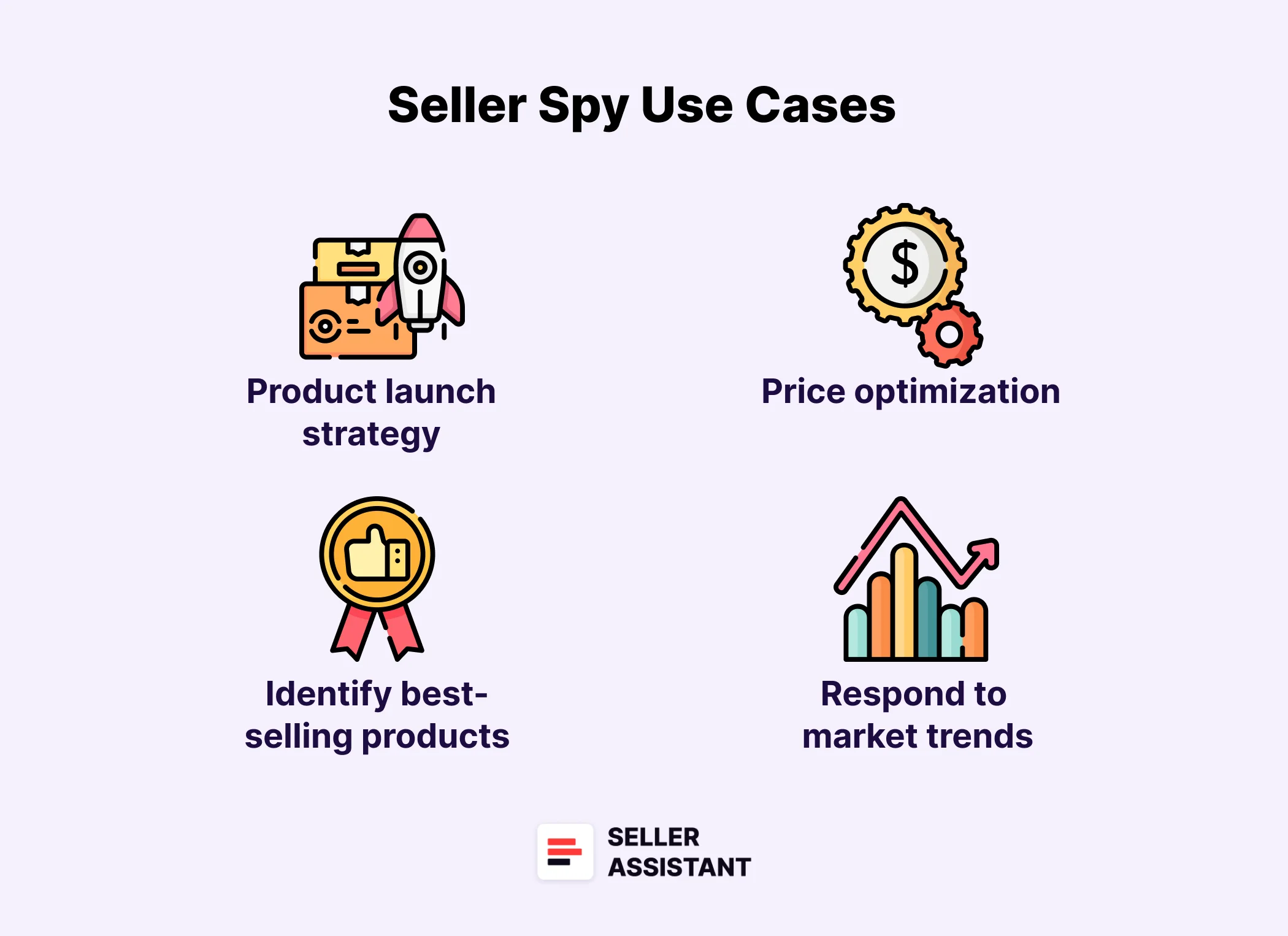 Seller Spy Use Cases