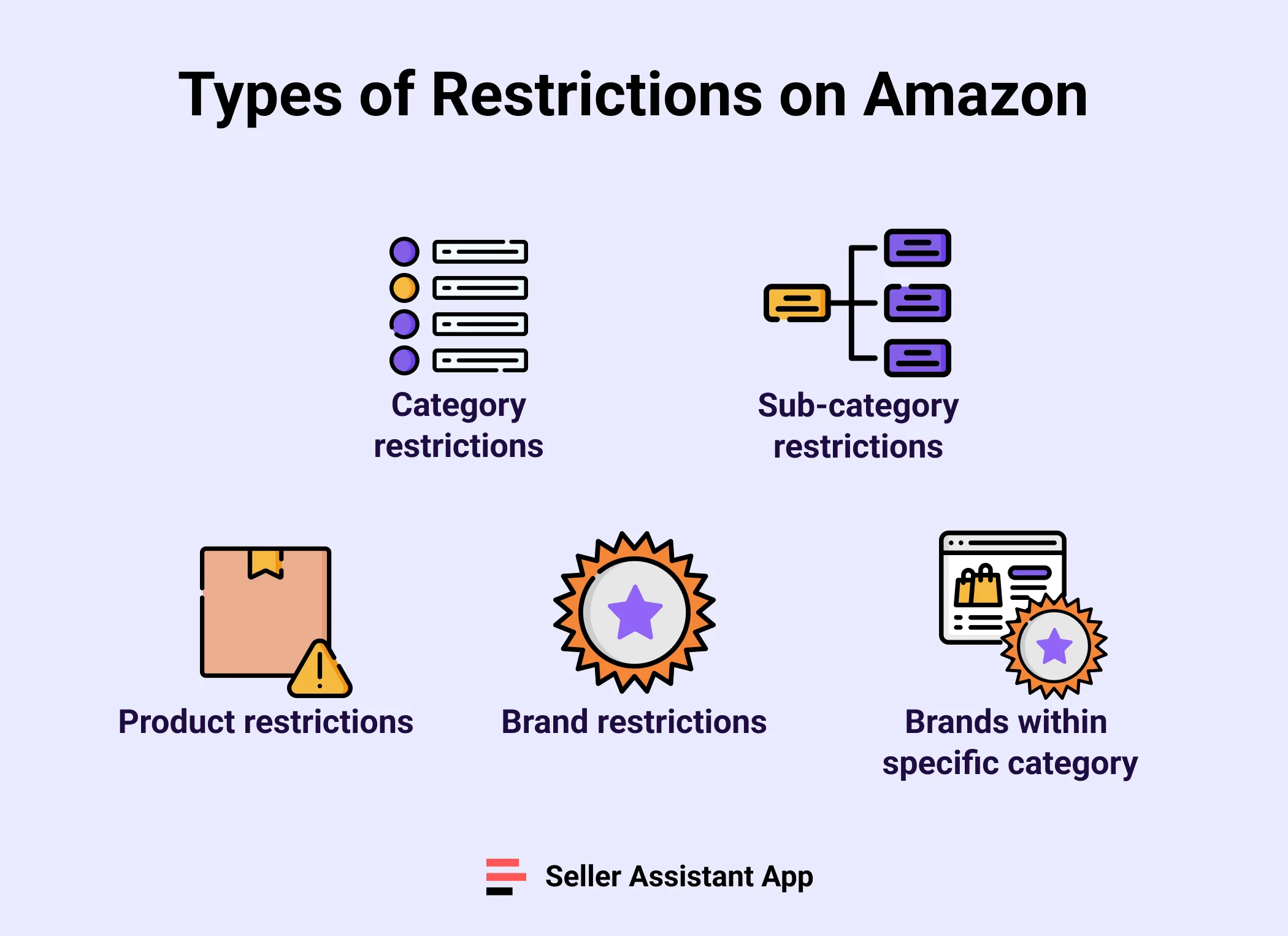 Types of Restrictions on Amazon
