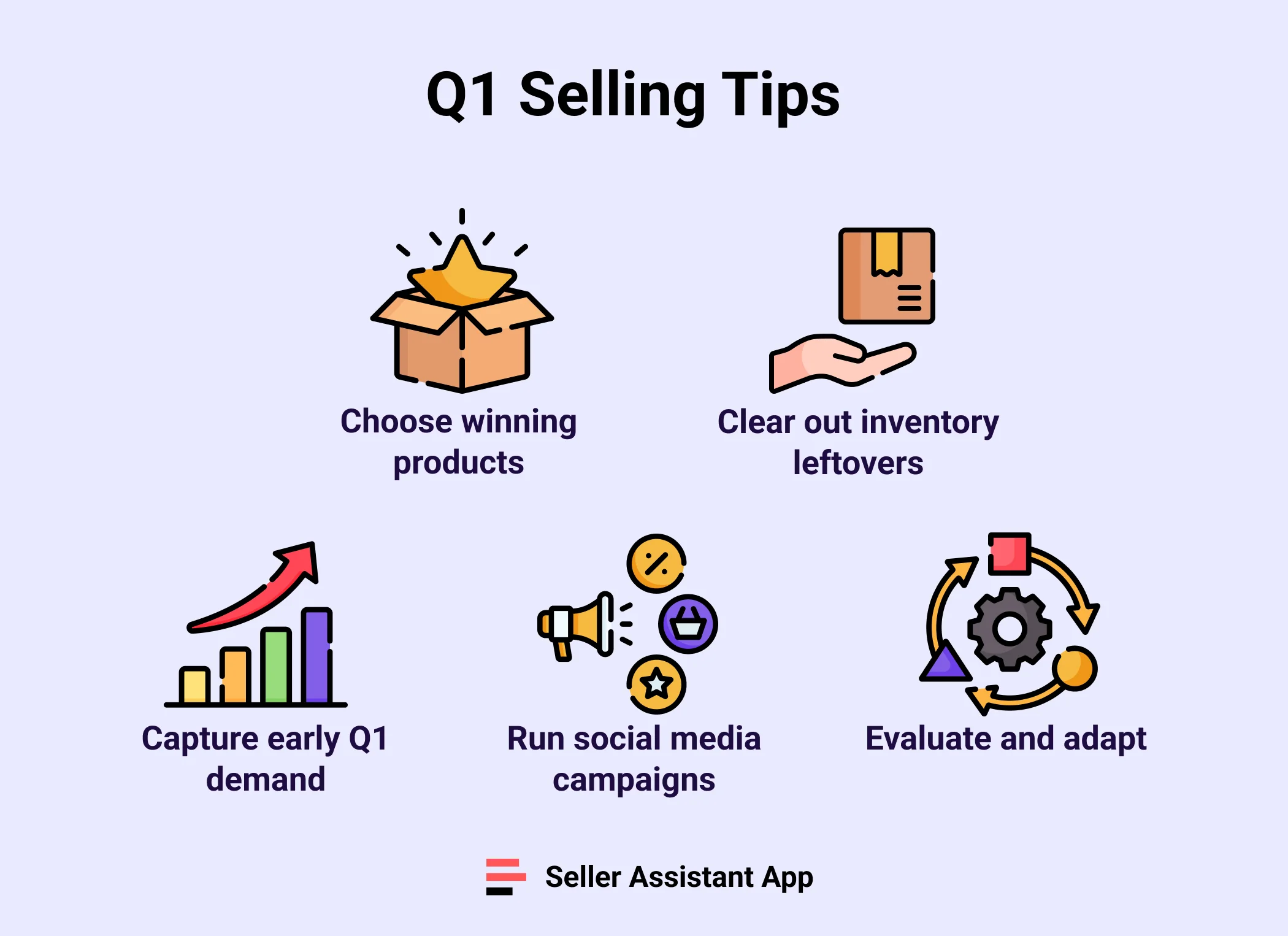 Q1 Selling Tips