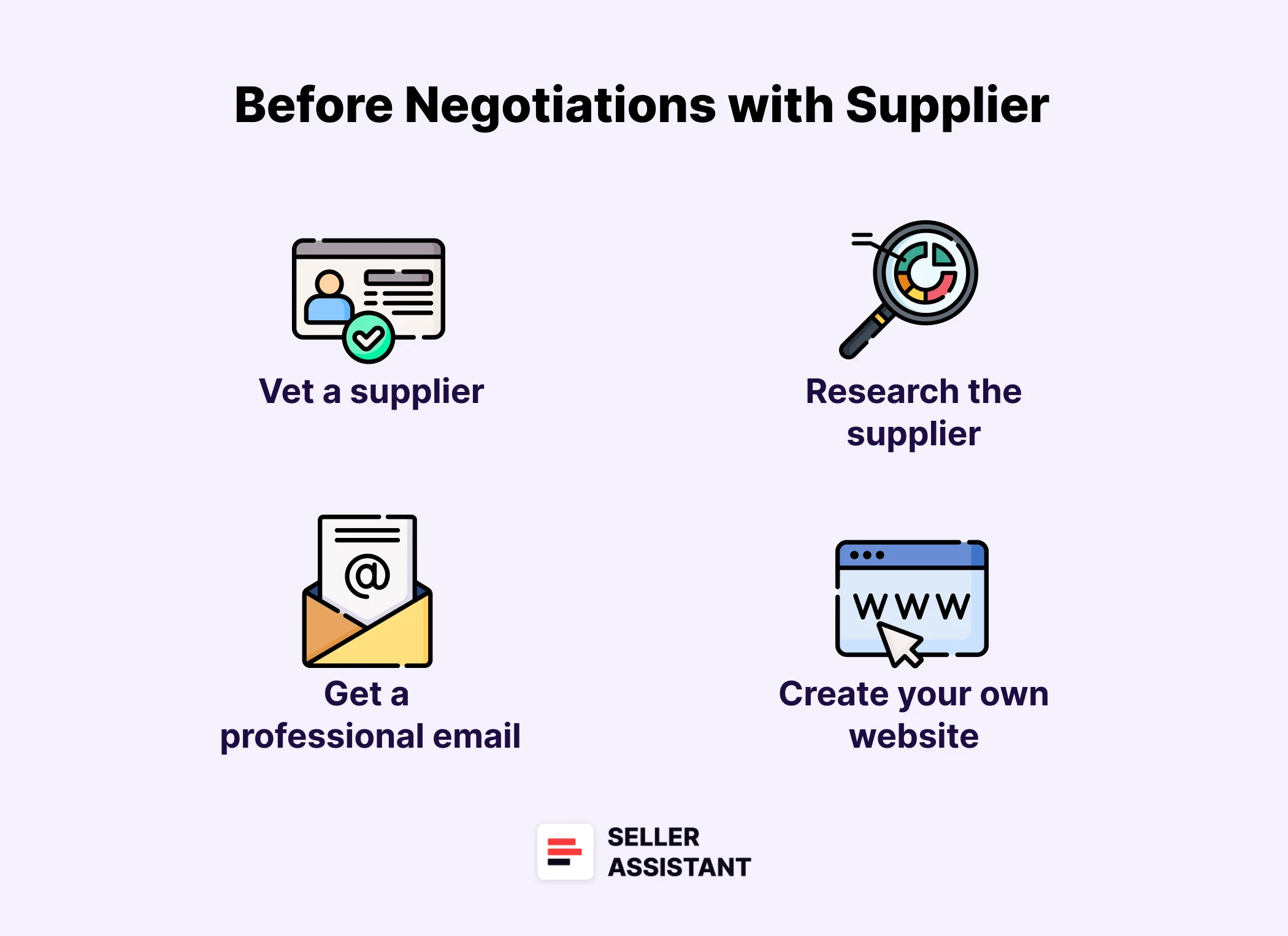 How to Prepare for Negotiation with Wholesale Supplier?