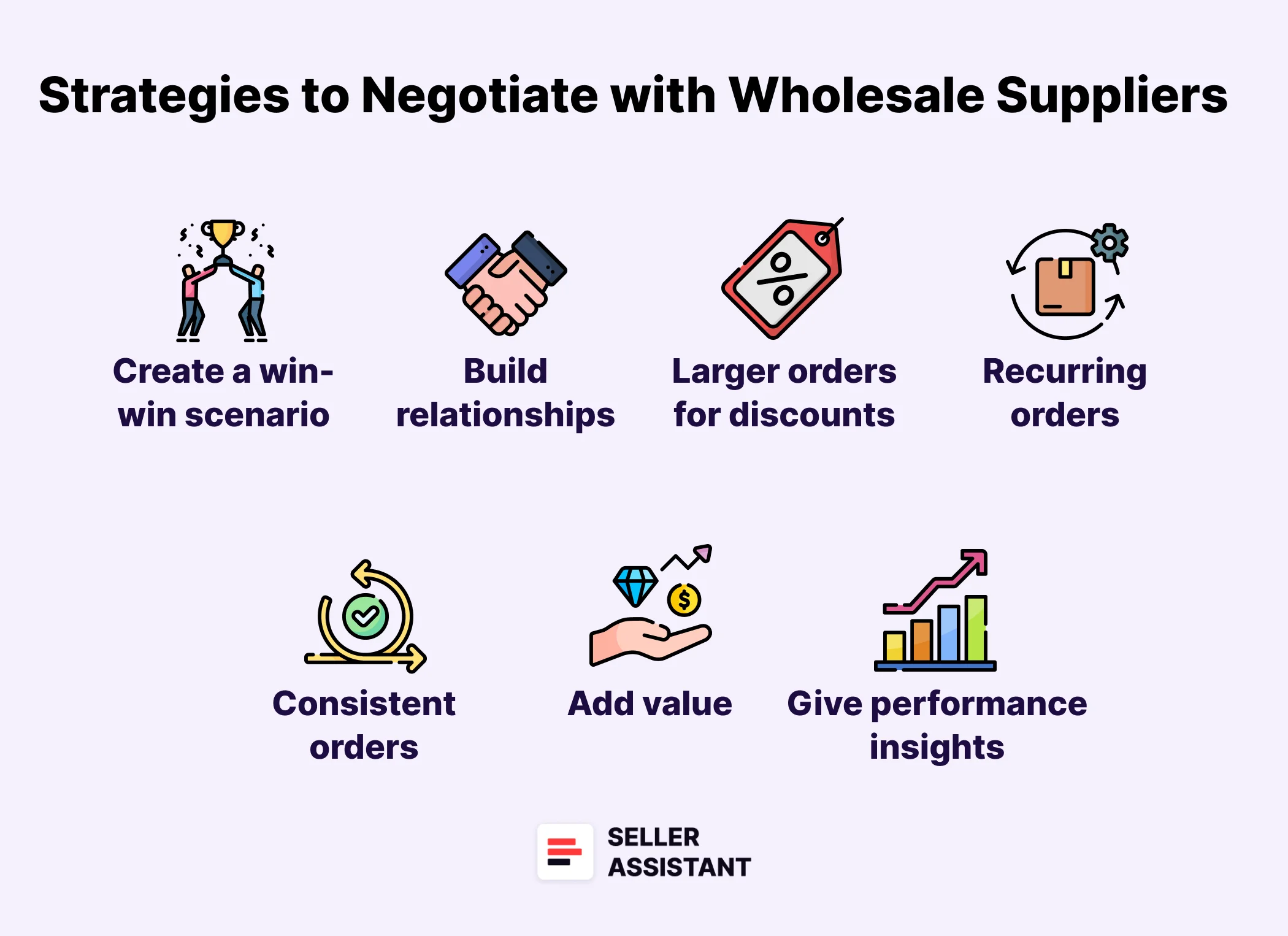 7 Strategies to Negotiate with Wholesale Amazon Suppliers