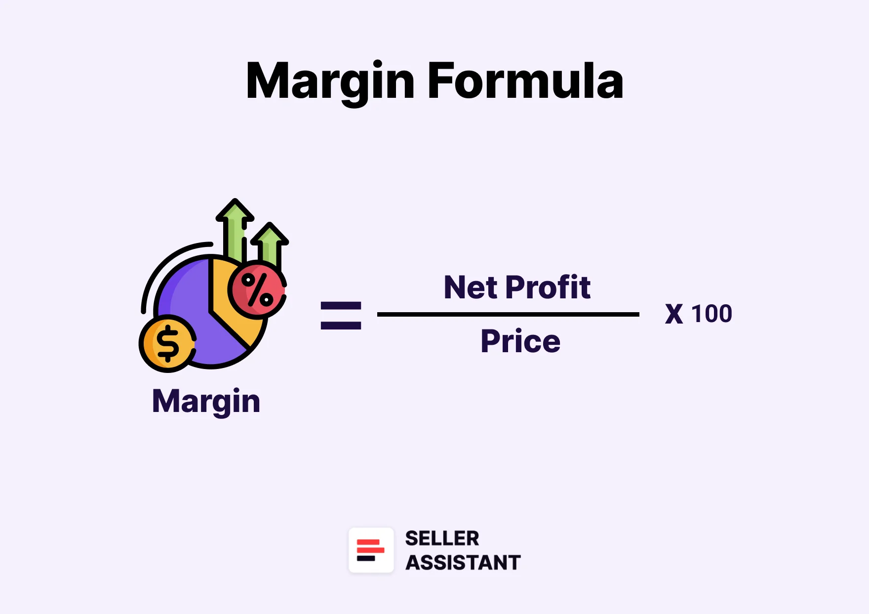 Margin