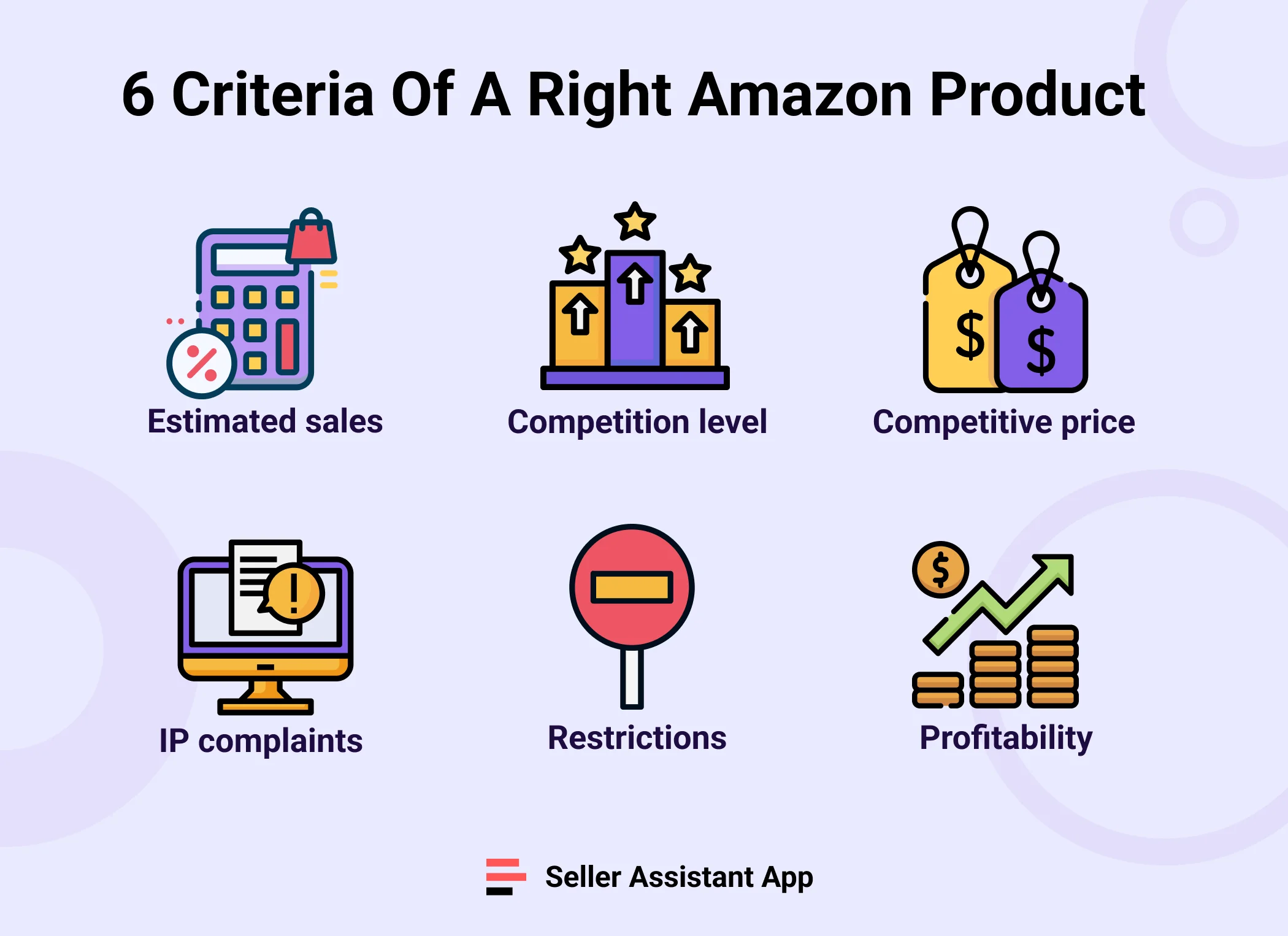 6 Criterios De Un Buen Producto Amazon