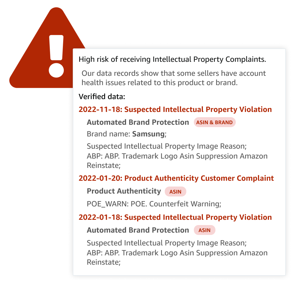IP Alerts indicar qué ha provocado una advertencia de IP: el nombre de la marca, el ASIN o ambos