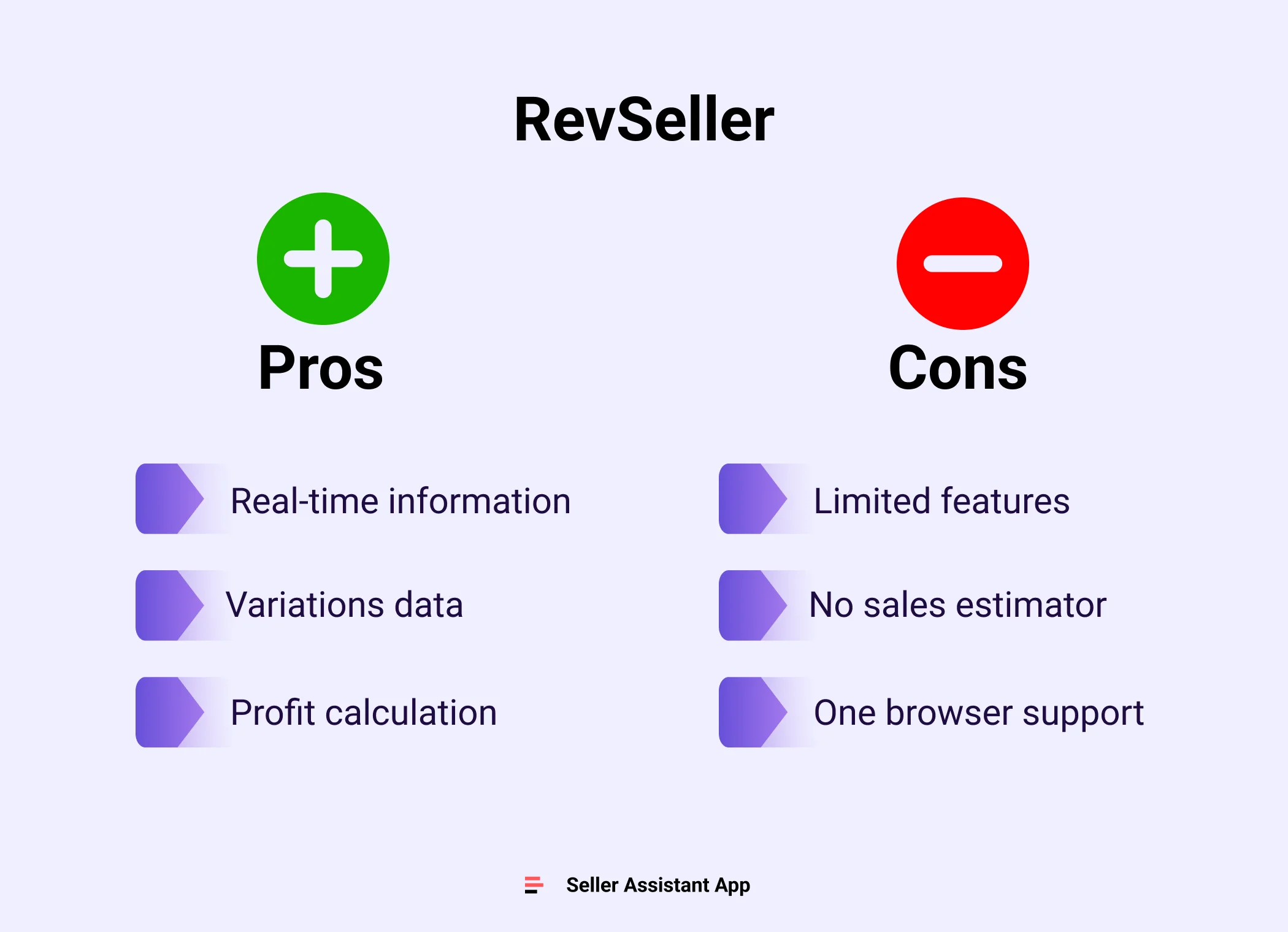 RevSeller Pros and Cons