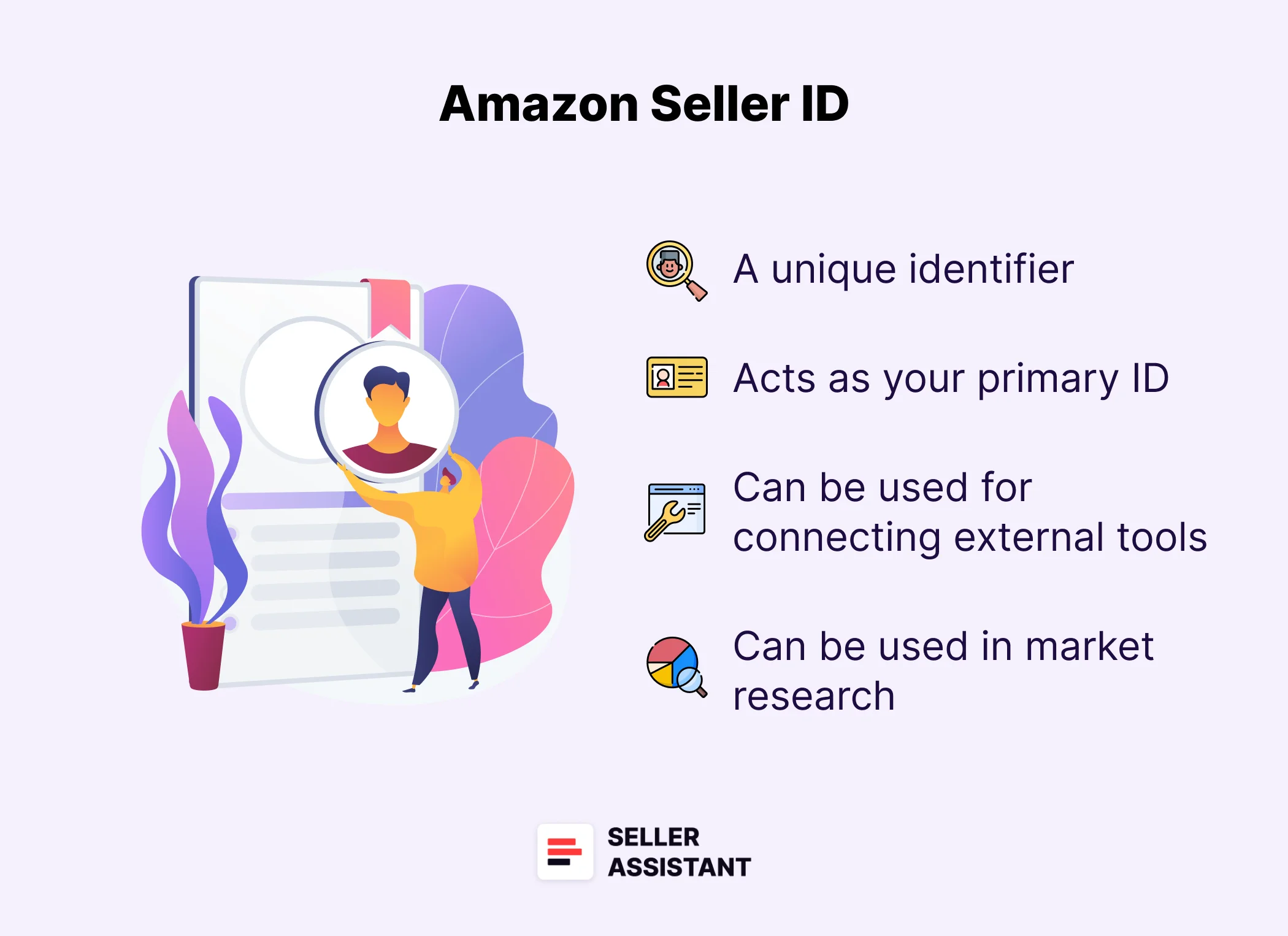 What is Amazon Seller ID? 