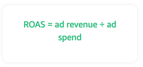 Fórmula ROAS