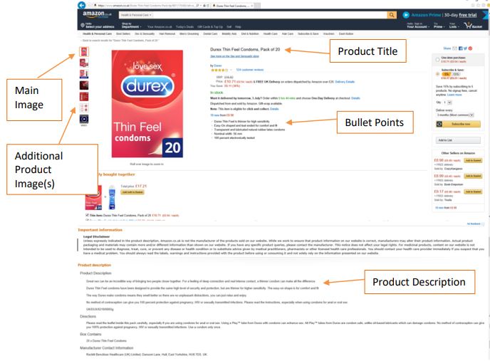 Adult product listing example