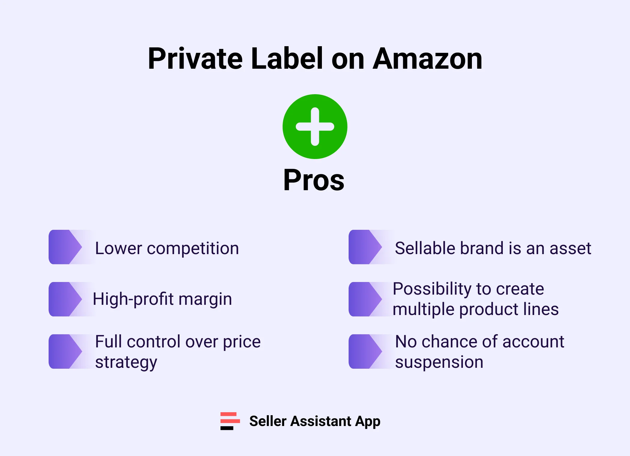 Pros of Private Label