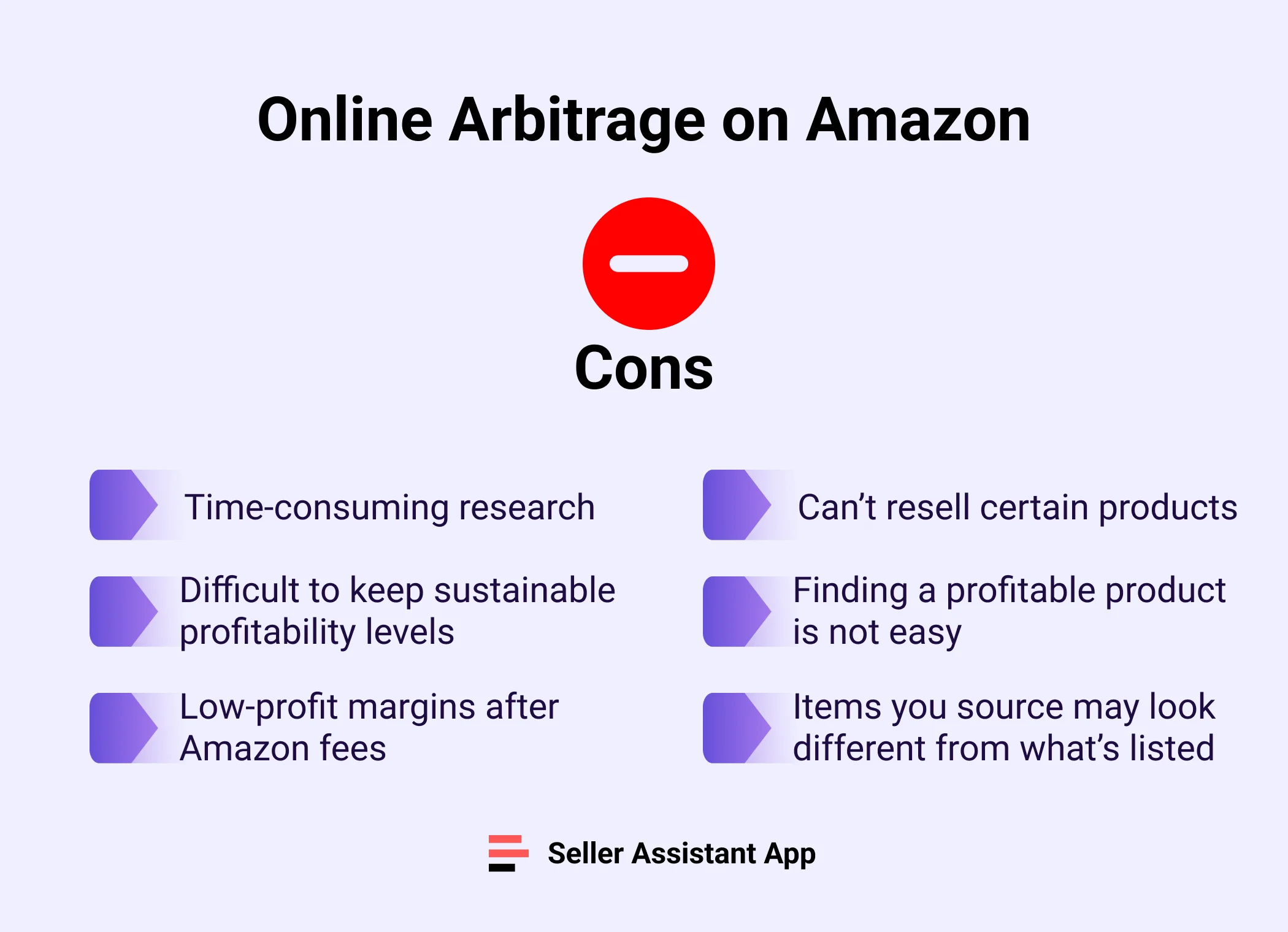 Cons of Online Arbitrage