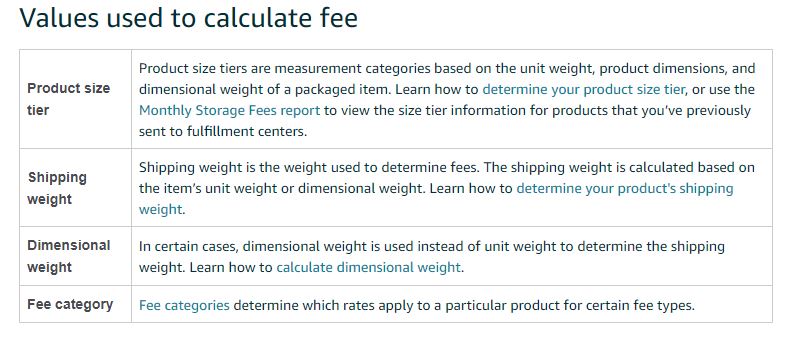 Values used for Amazon FBA fees 