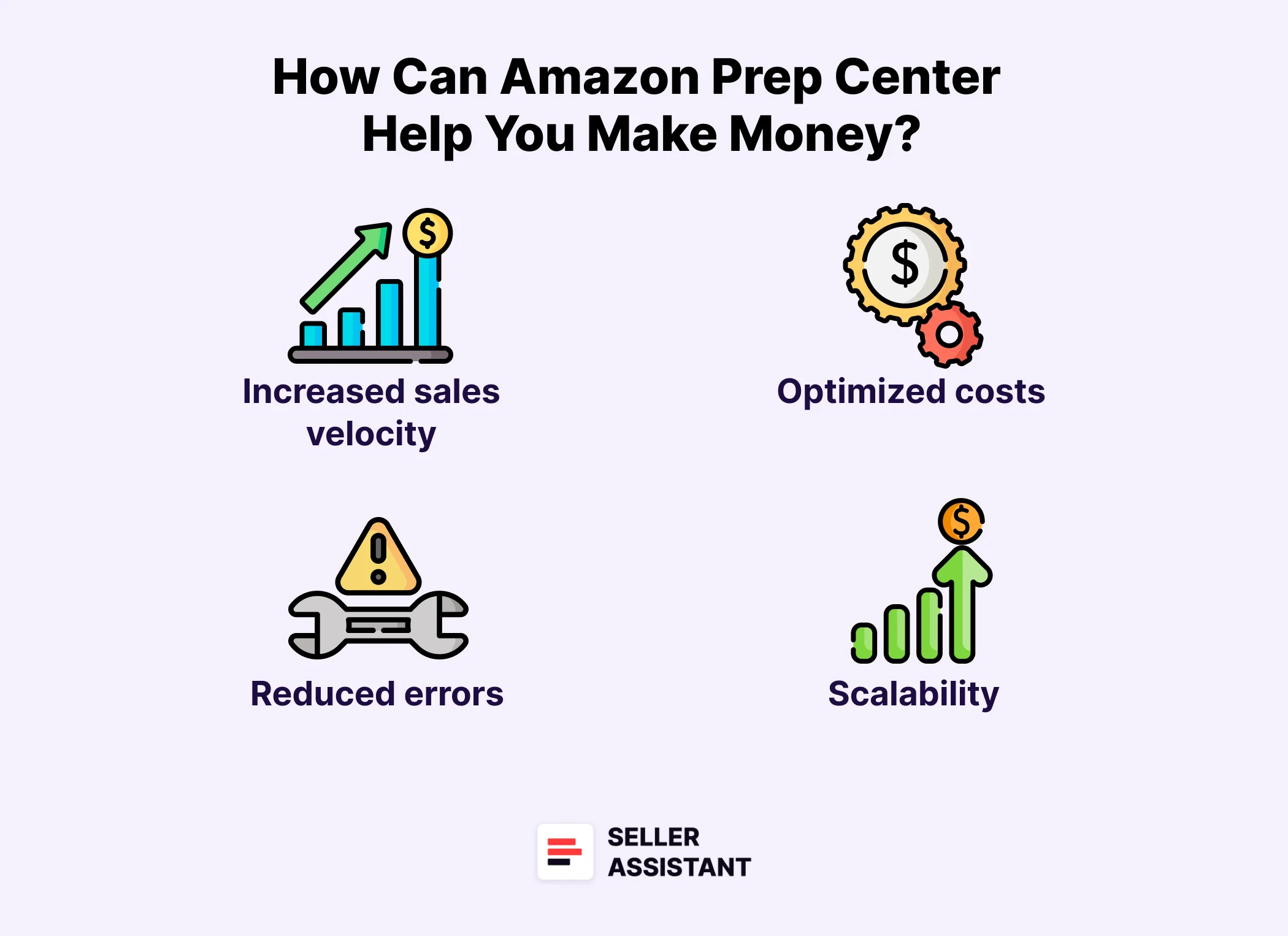 How Can Amazon Prep Center Help You Make Money?