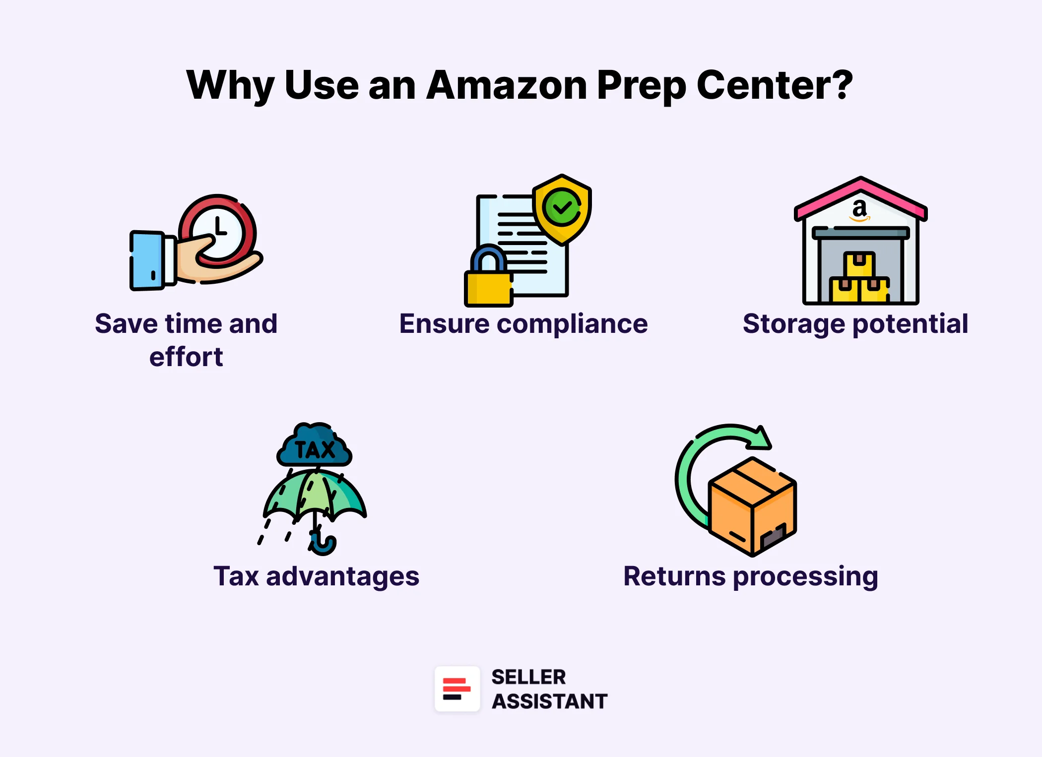Why Use an Amazon Prep Center?