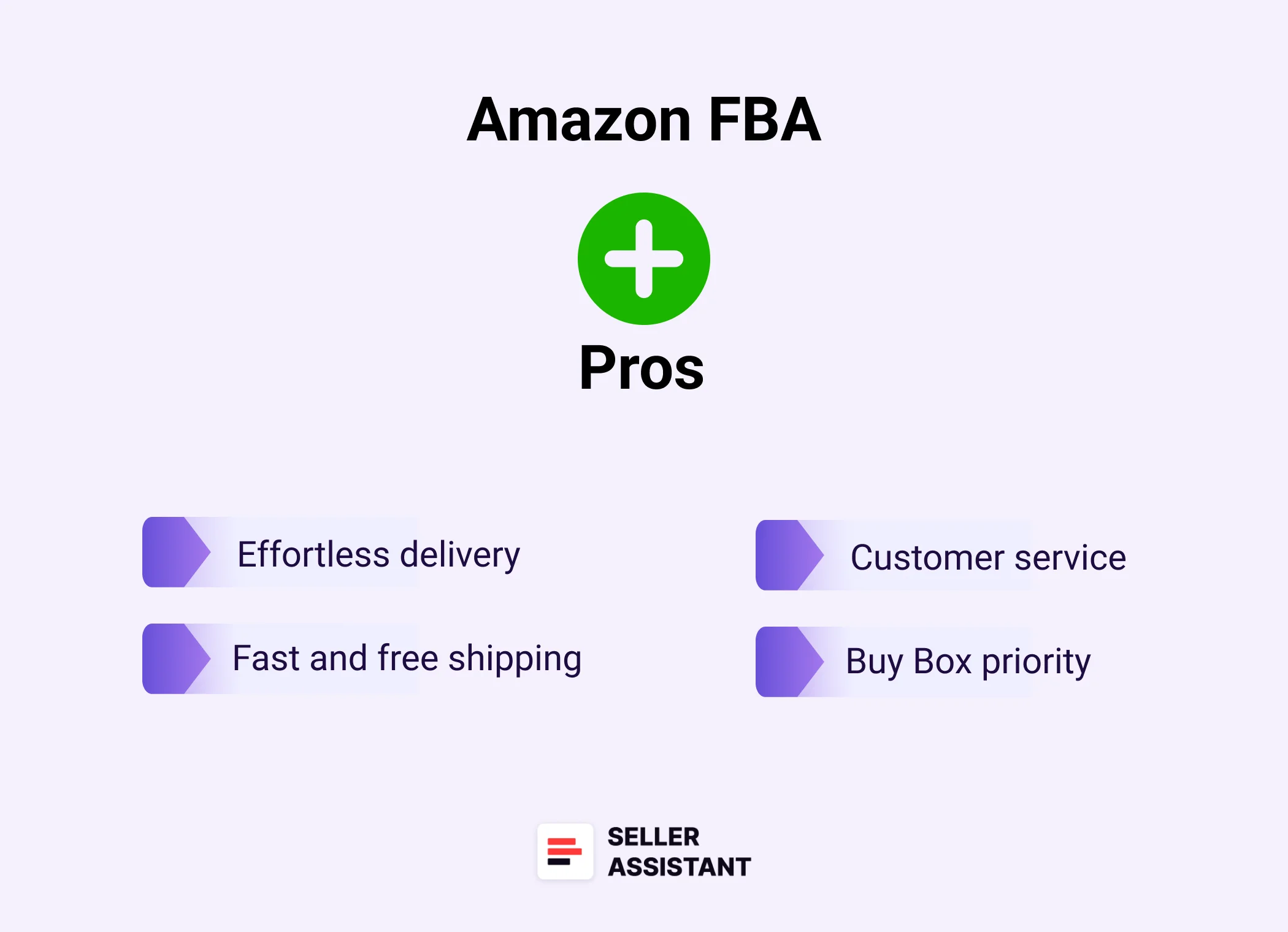 Pros of Amazon FBA