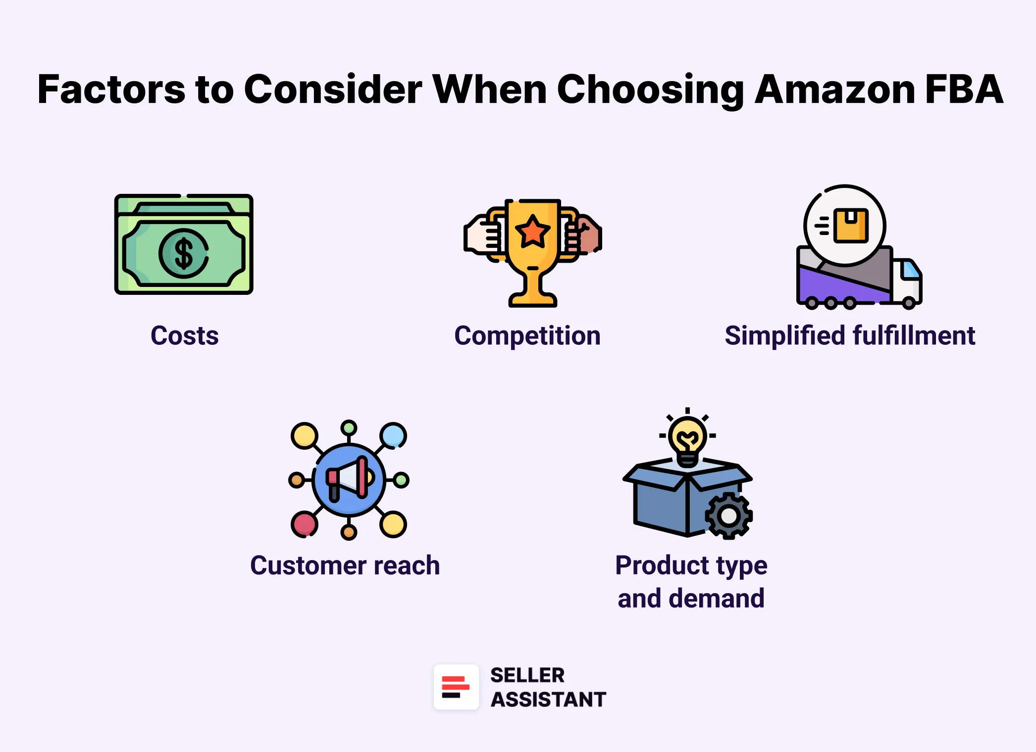 Factors to consider whether Amazon FBA is worth it for you
