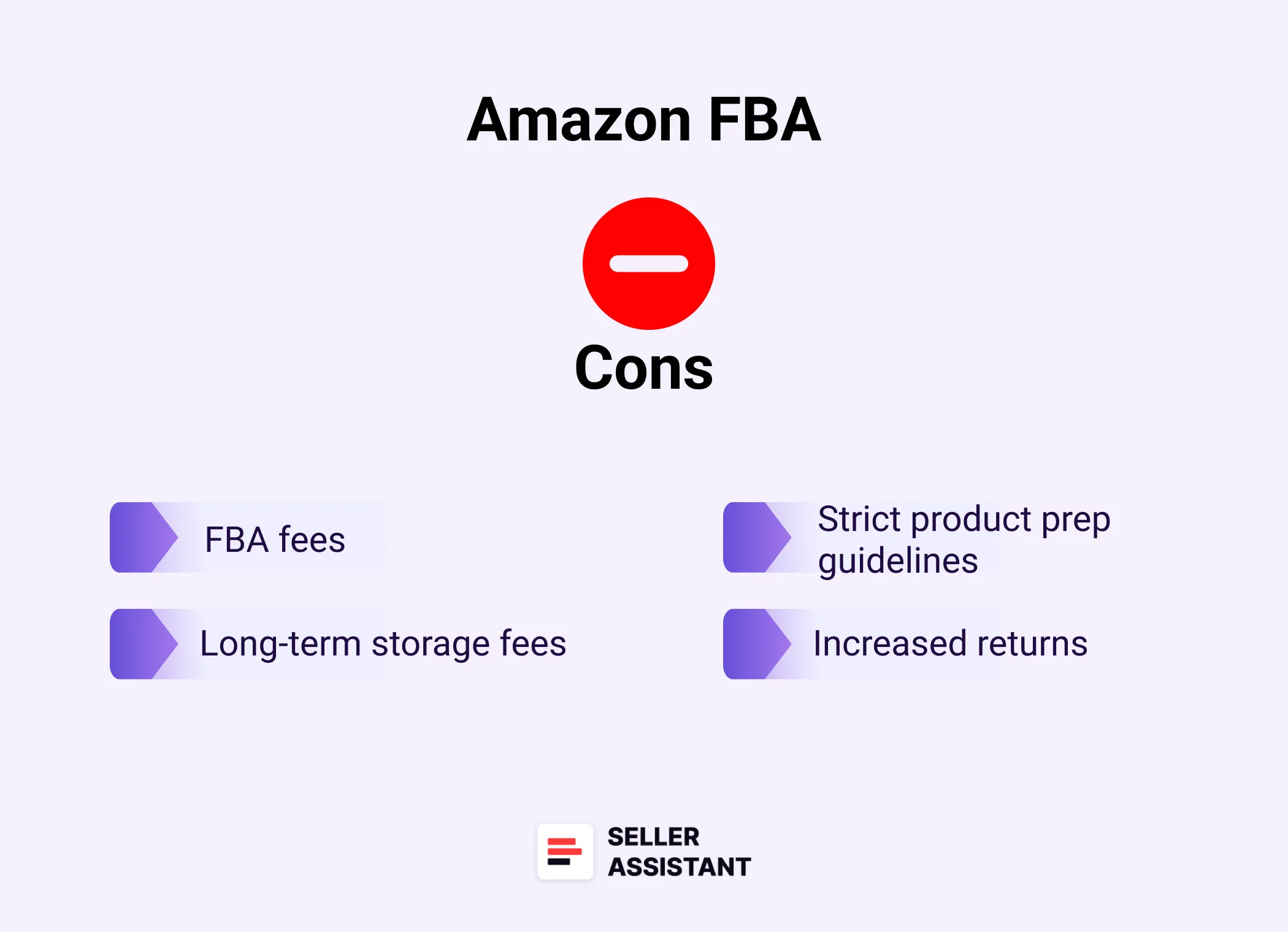 Cons of Amazon FBA