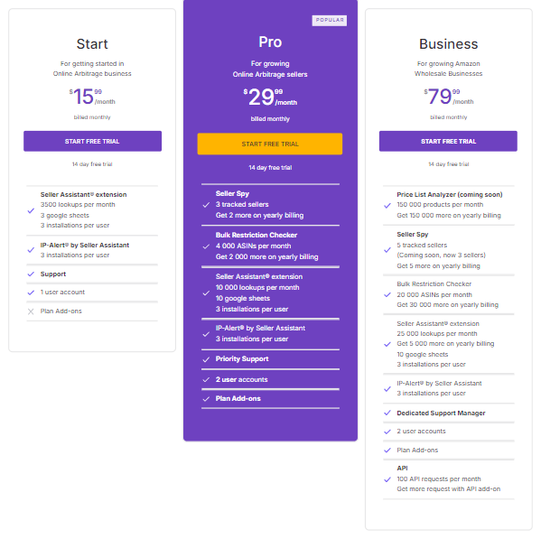 Ценообразование