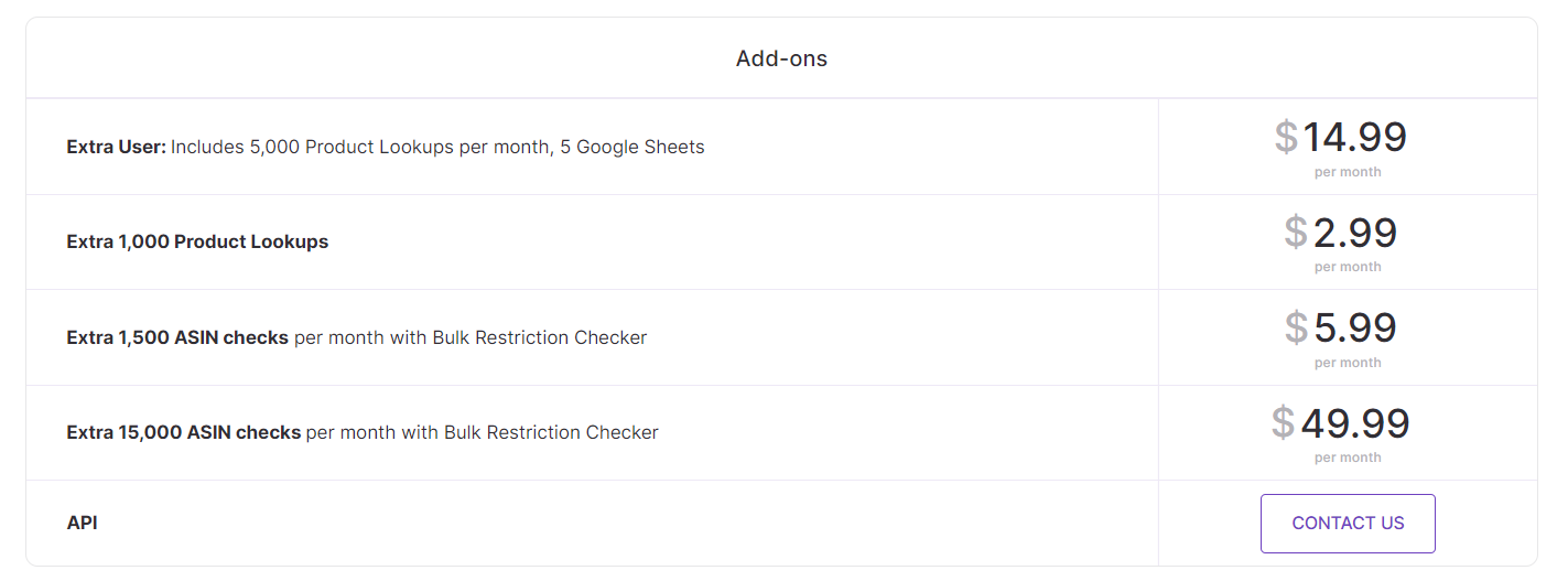 Seller Assistant add-ons