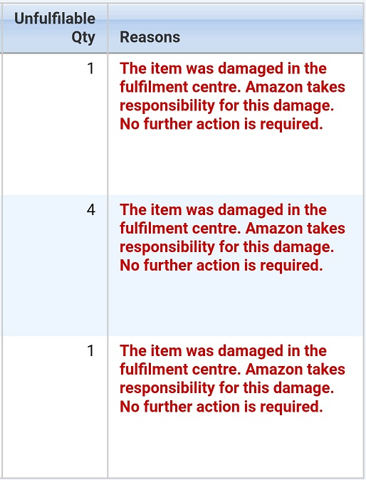 If your items are marked unfulfillable, you will see a number in the Unfulfillable column