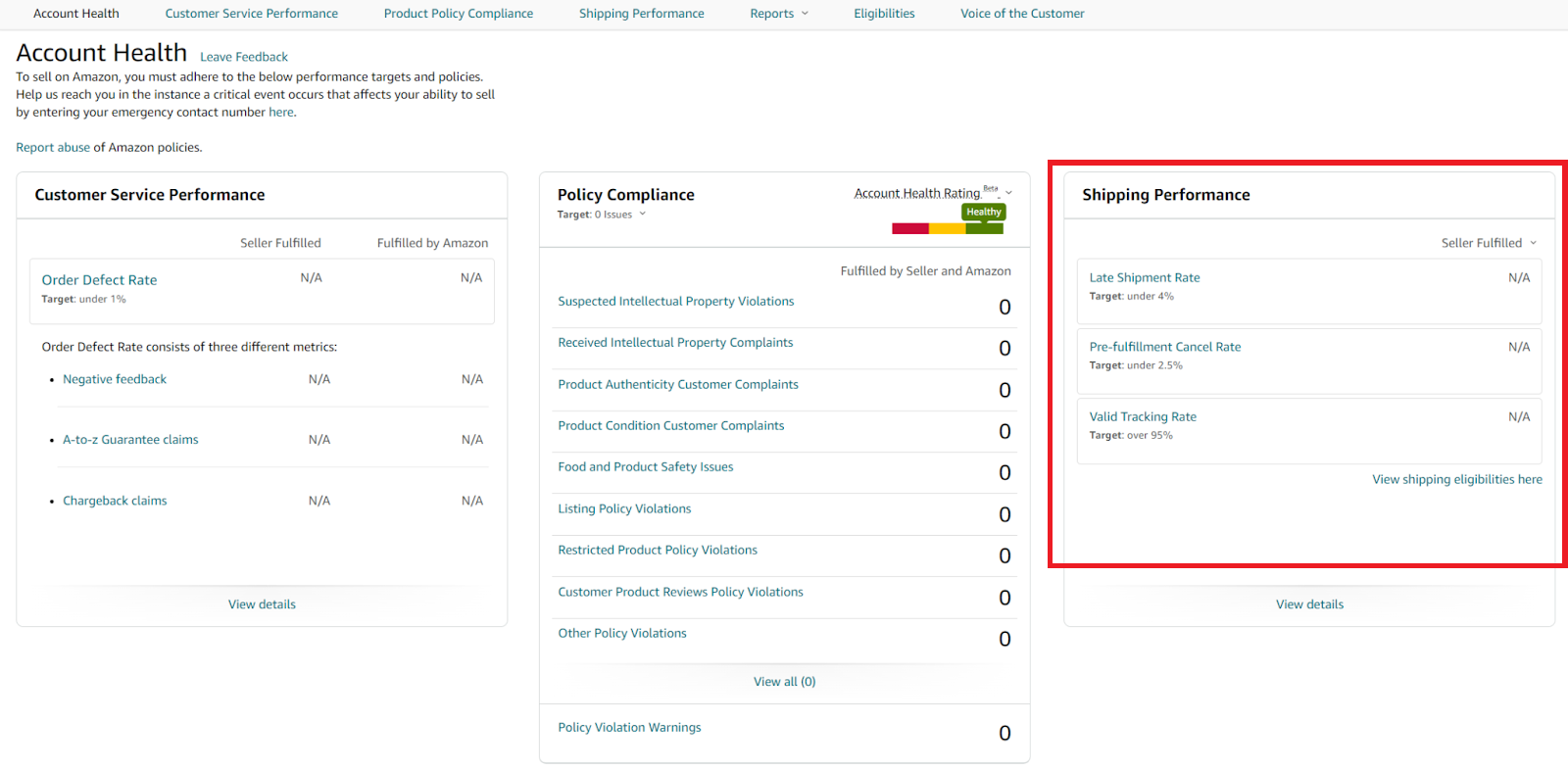 Account Health dashboard 