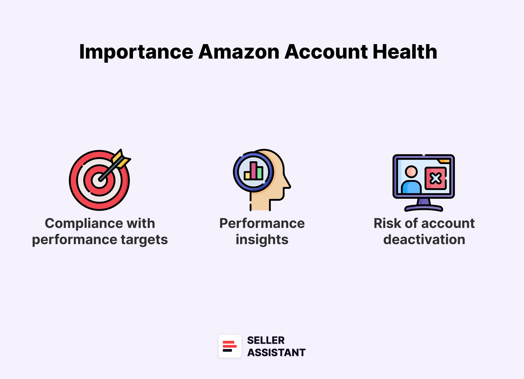 Why Is Amazon Account Health Important?