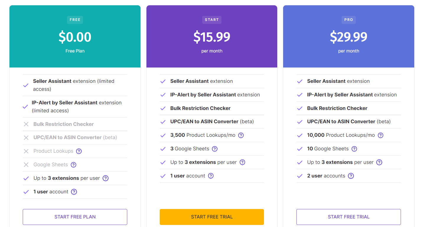 Seller Assistant offers flexible pricing plans