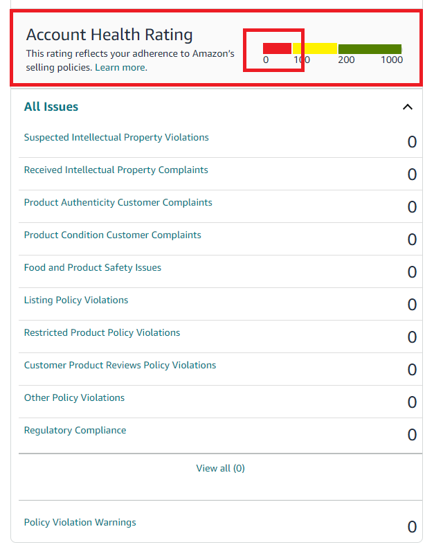 If your AHR is “Unhealthy” (red), and you have a score of 99 or lower — your account is either eligible for deactivation or already deactivated