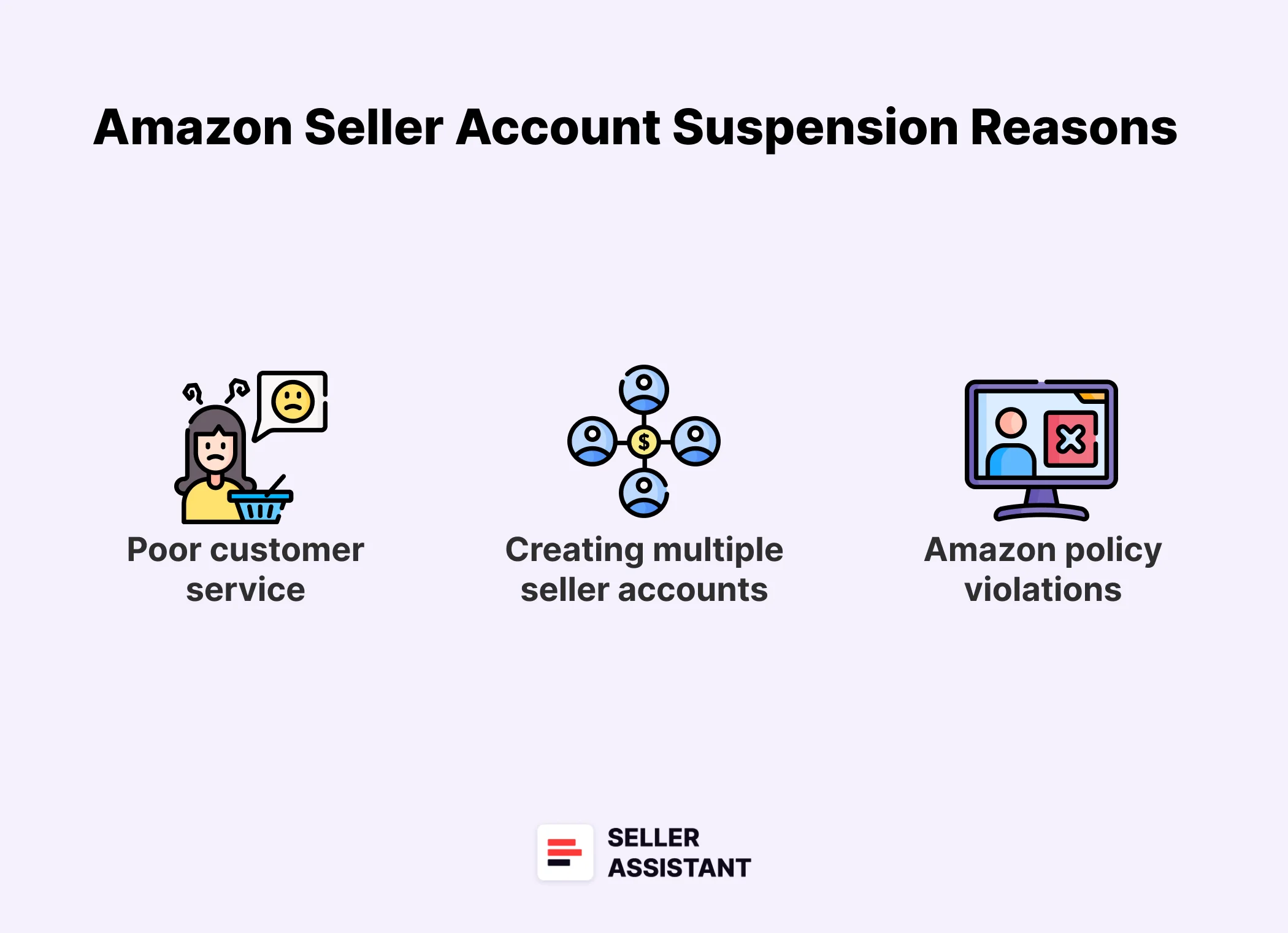 Why Can Amazon Suspend Your Account?