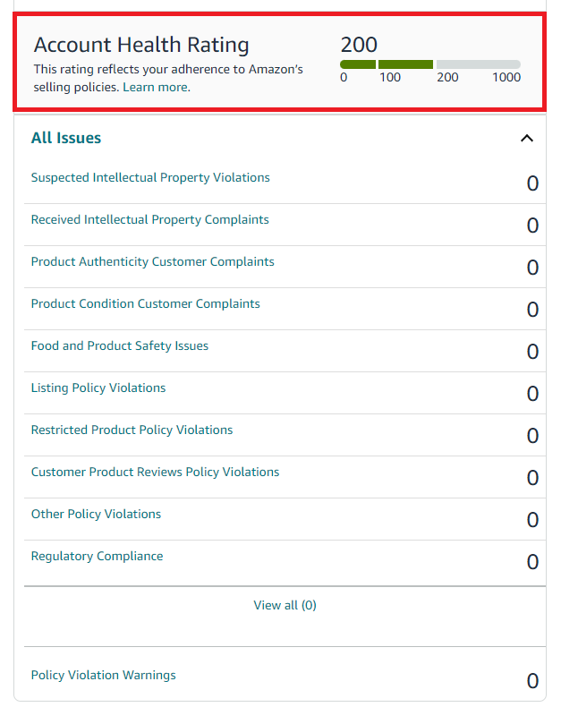 Account Health Rating