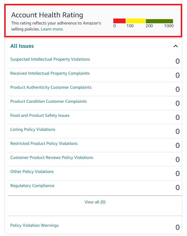 AHR rates account health in three colors: green is “Healthy"