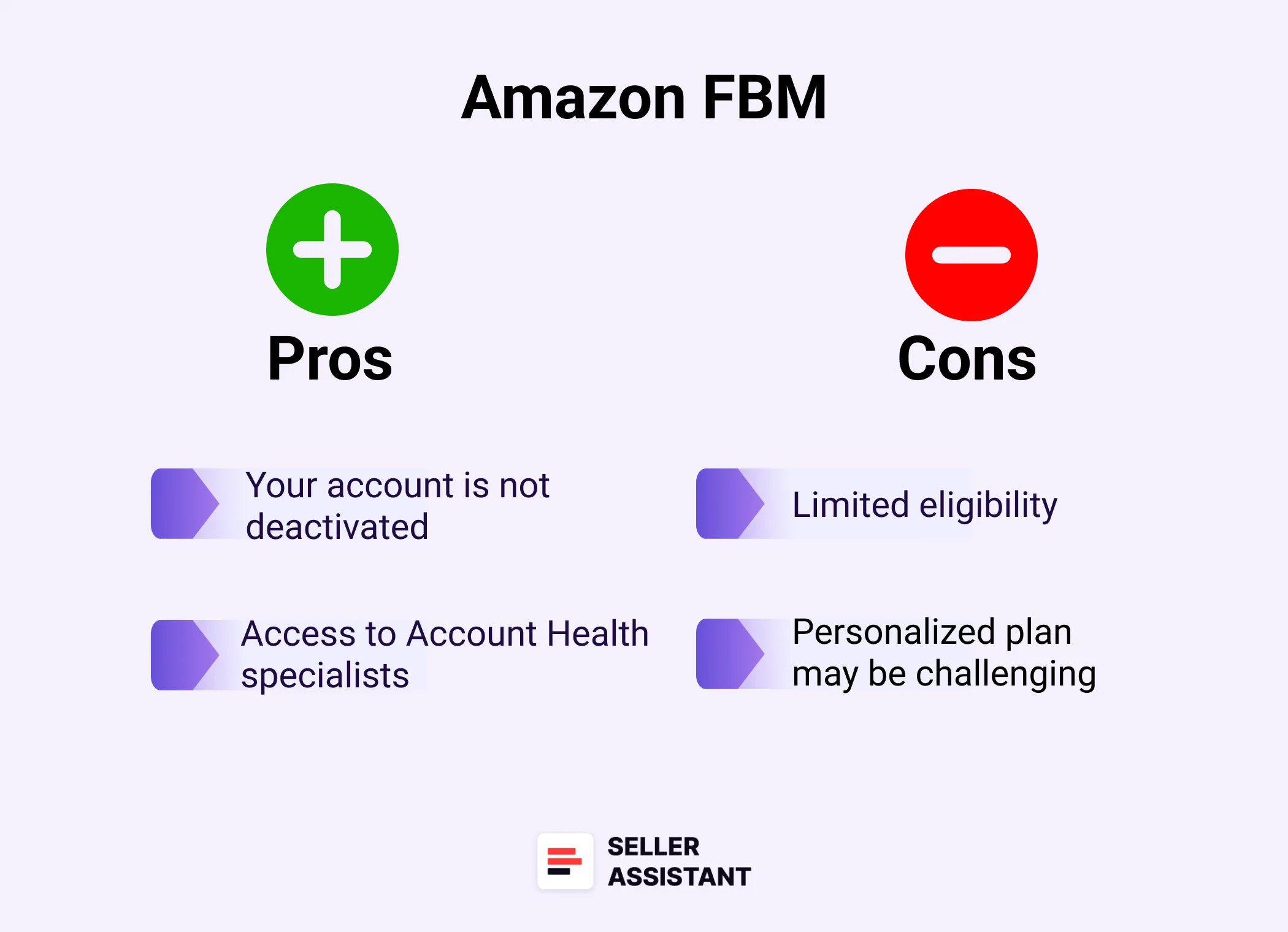 Pros And Cons Of The Account Health Assurance