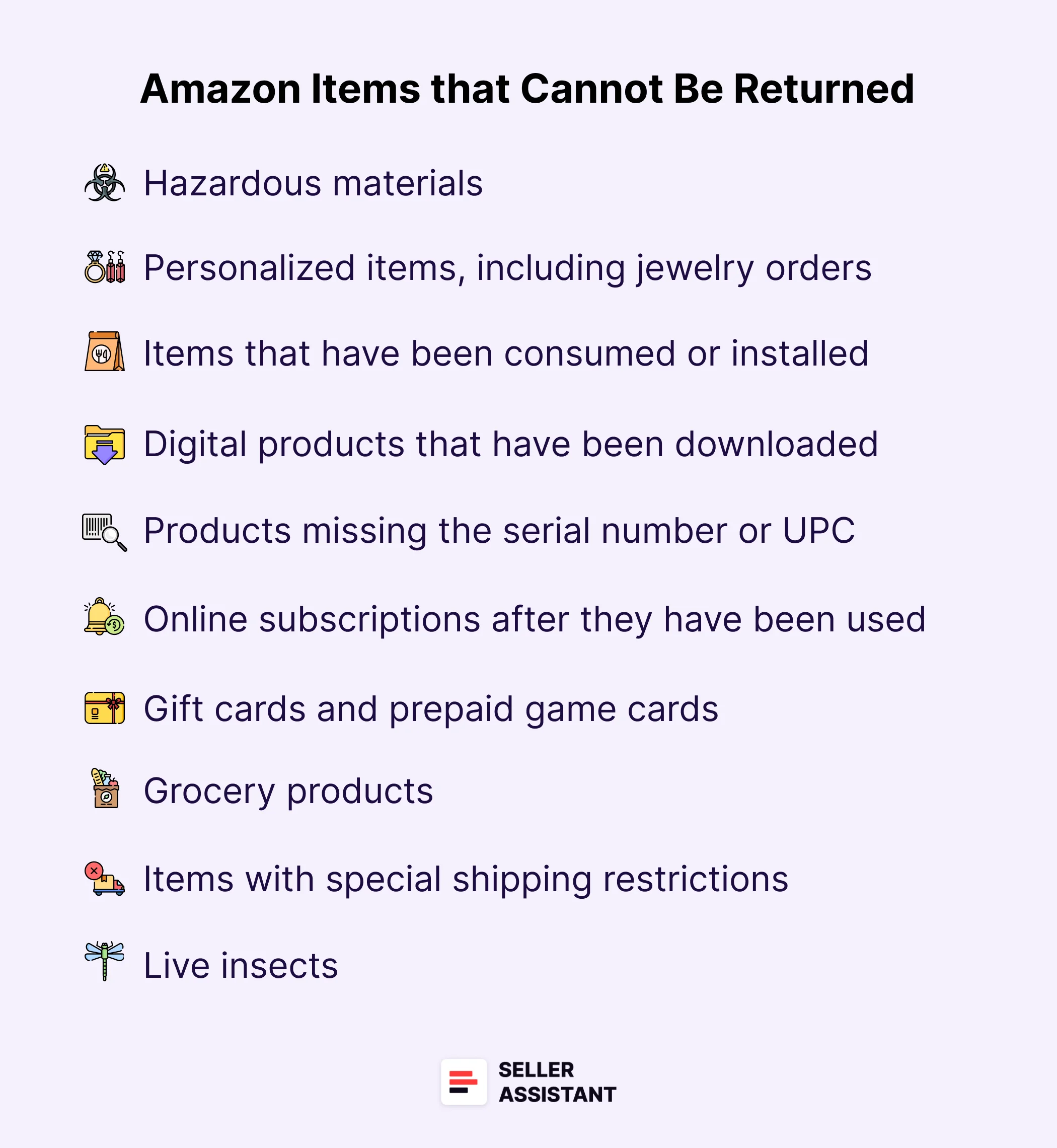 Amazon Items that cannot be returned