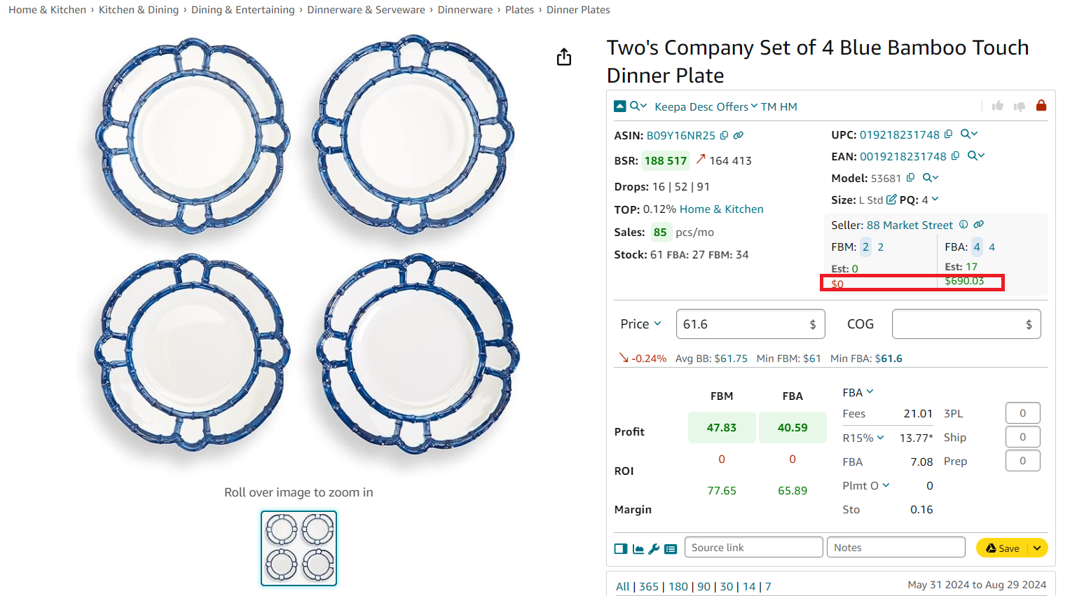 Sales Estimator shows potential product revenue 