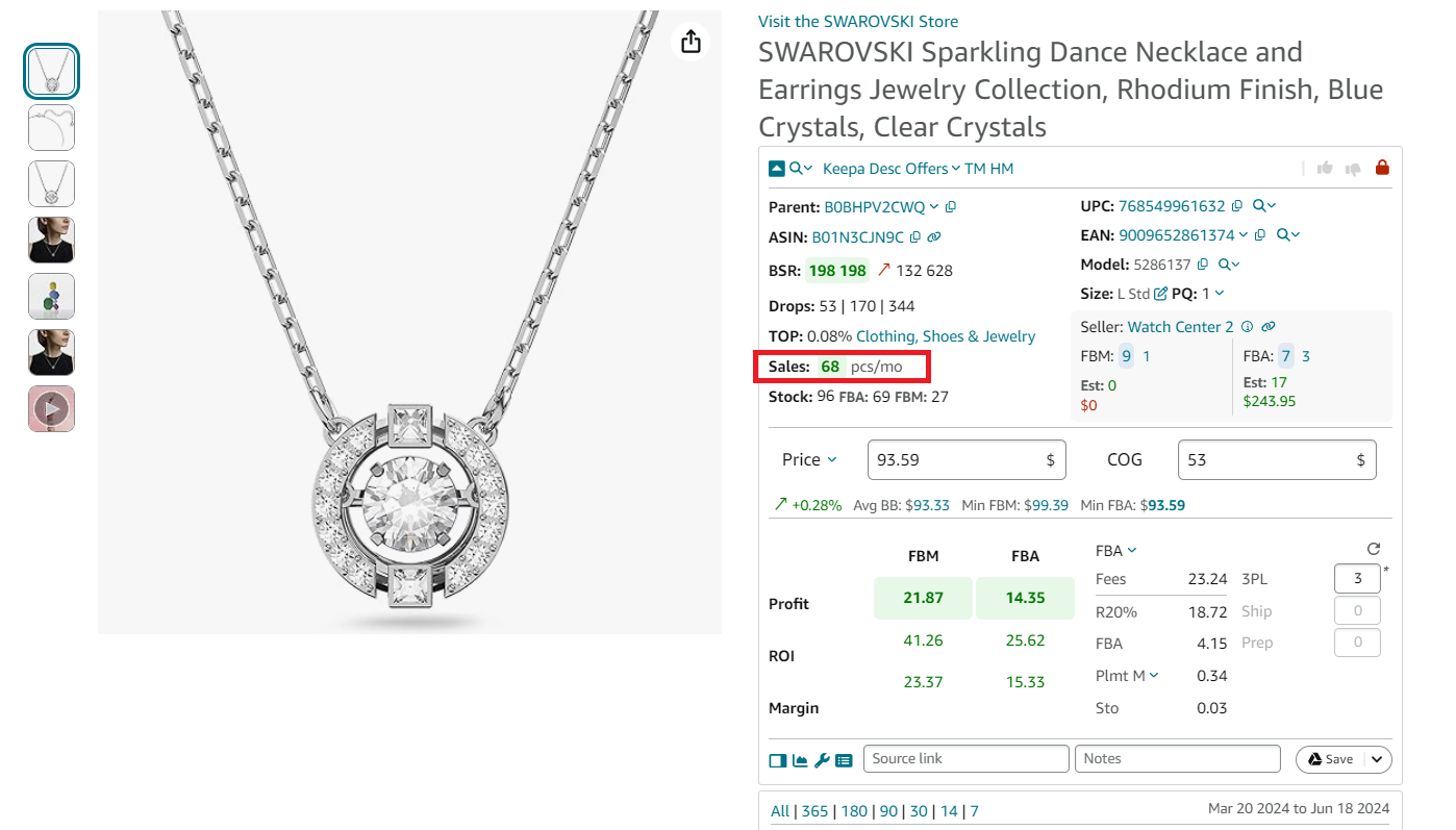 Sales Estimator shows potential monthly sales based on BSR