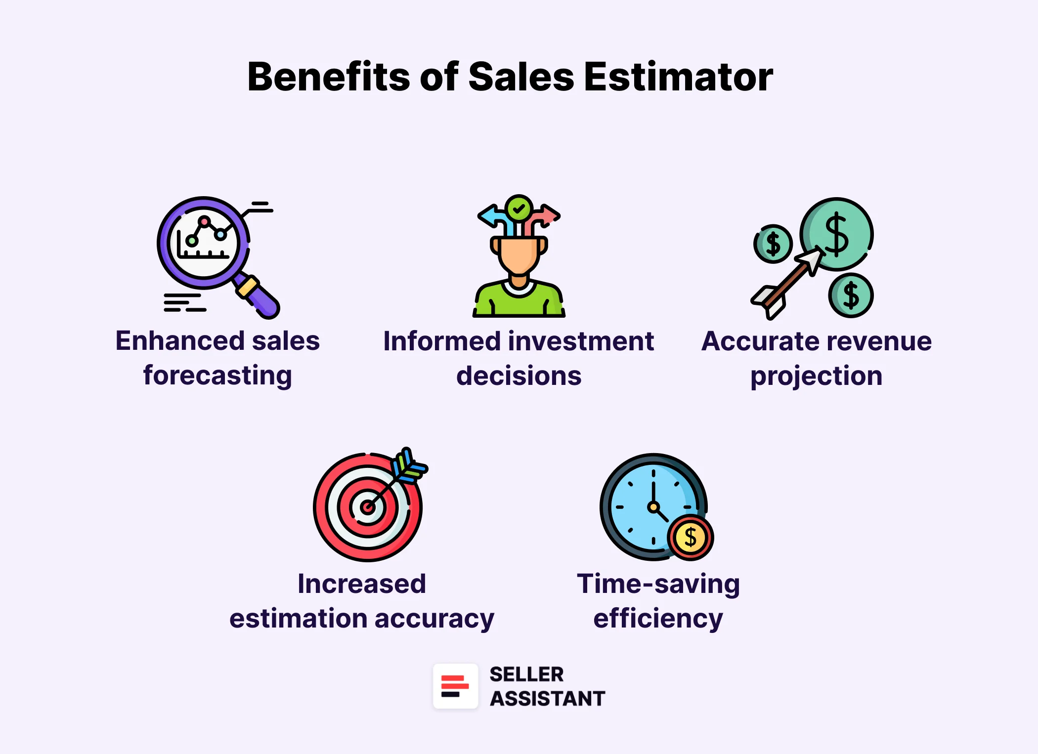 Benefits of Sales Estimator