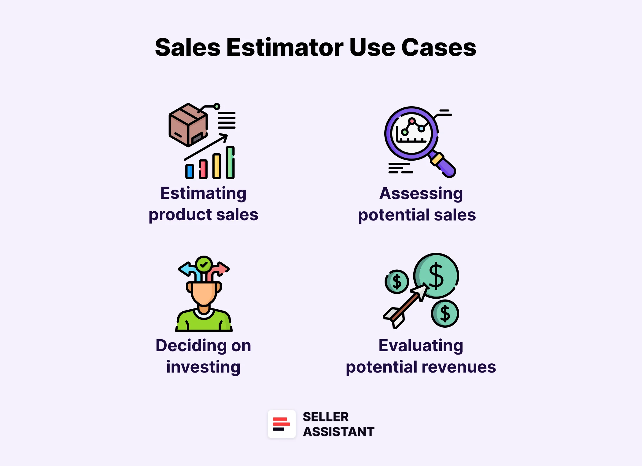 Sales Estimator Use Cases