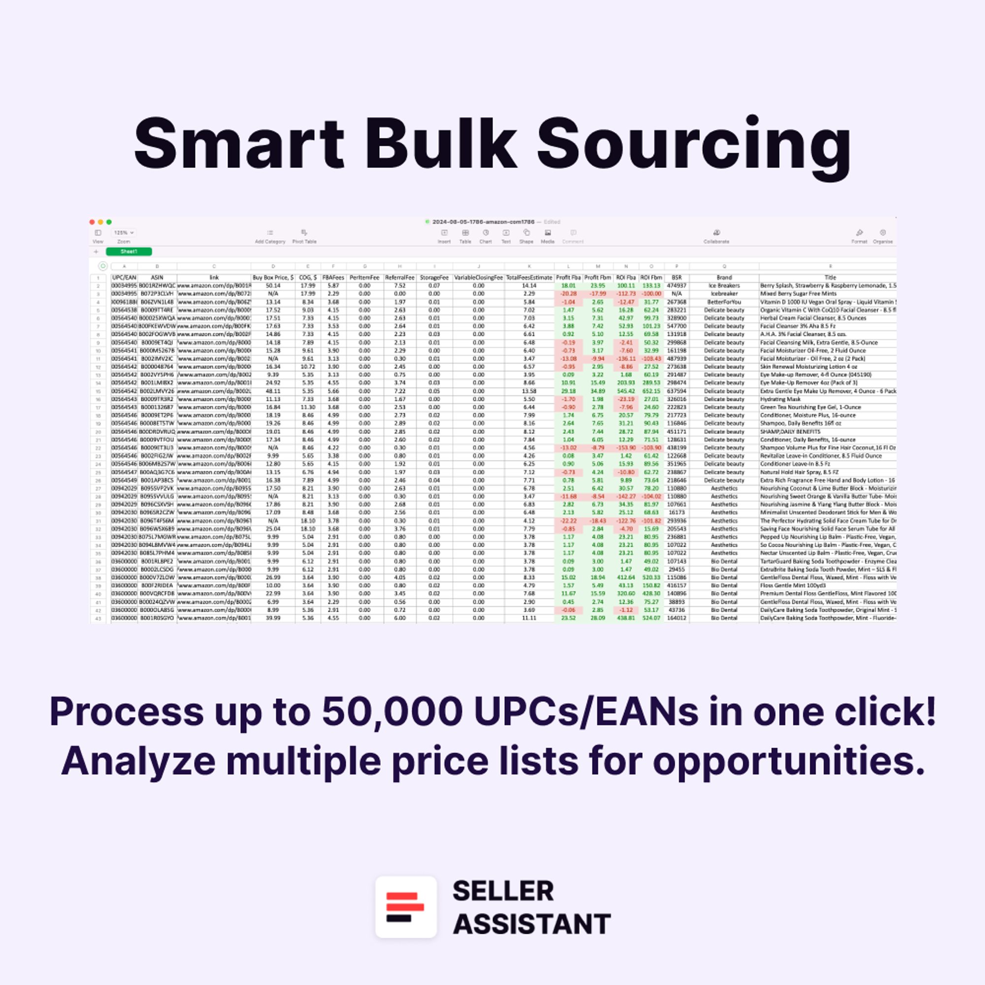 Automated sourcing allows sellers to quickly analyze large lists of products from suppliers, which saves time compared to manual research. This enables sellers to uncover profitable products more quickly and scale their business faster.