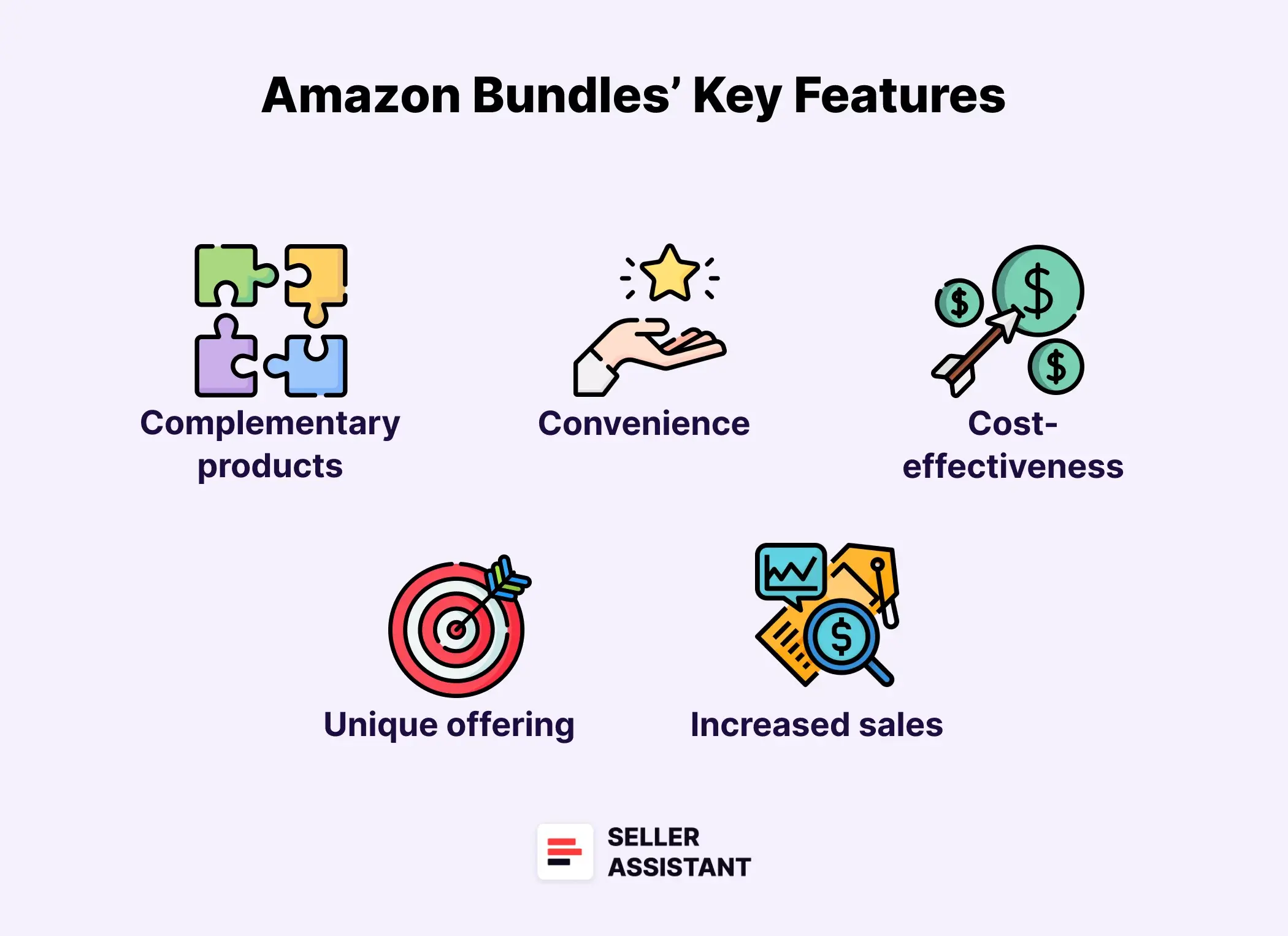 Key Features of Amazon Bundles