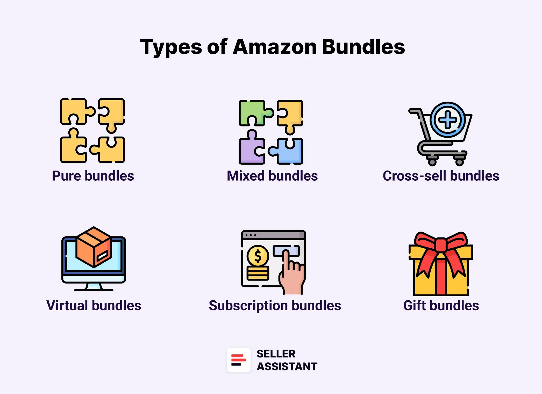 Types of Amazon Bundles