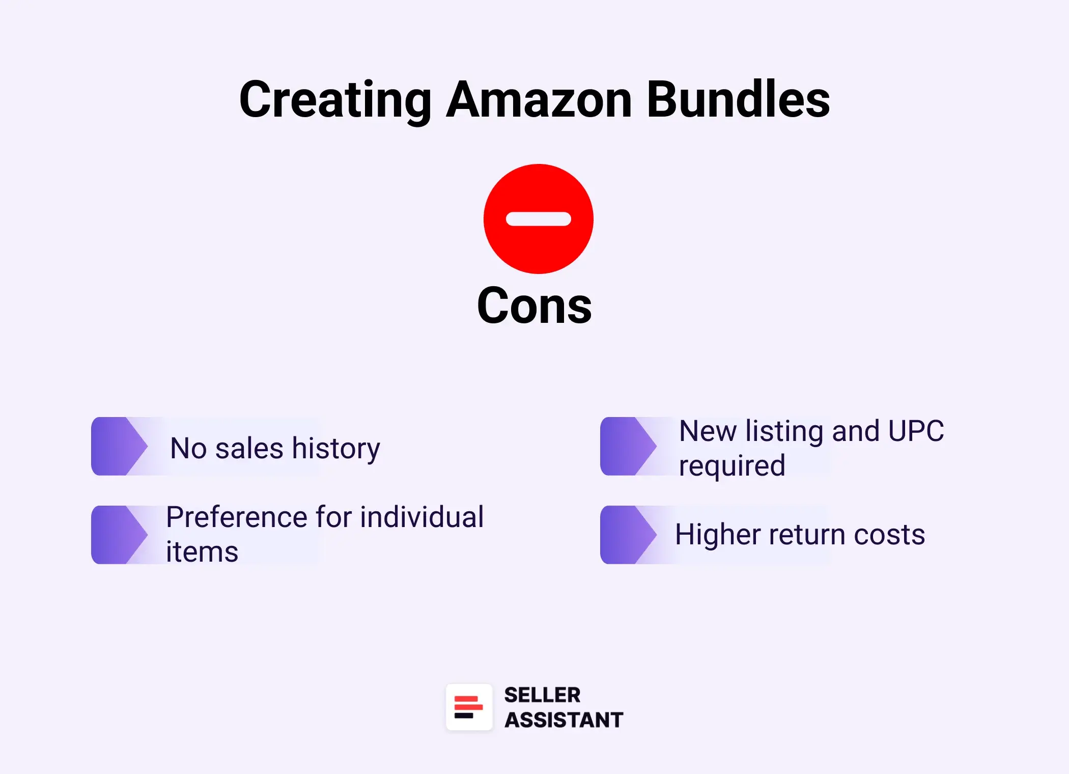 Cons of Creating Amazon Bundles