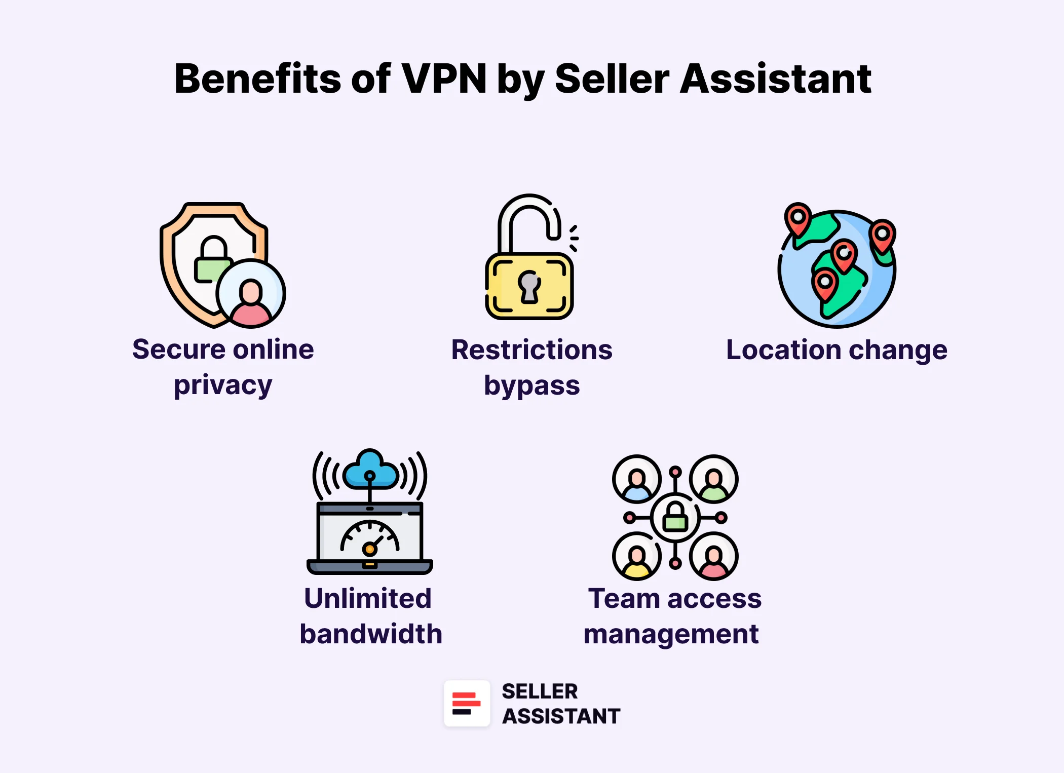 Benefits of VPN by Seller Assistant