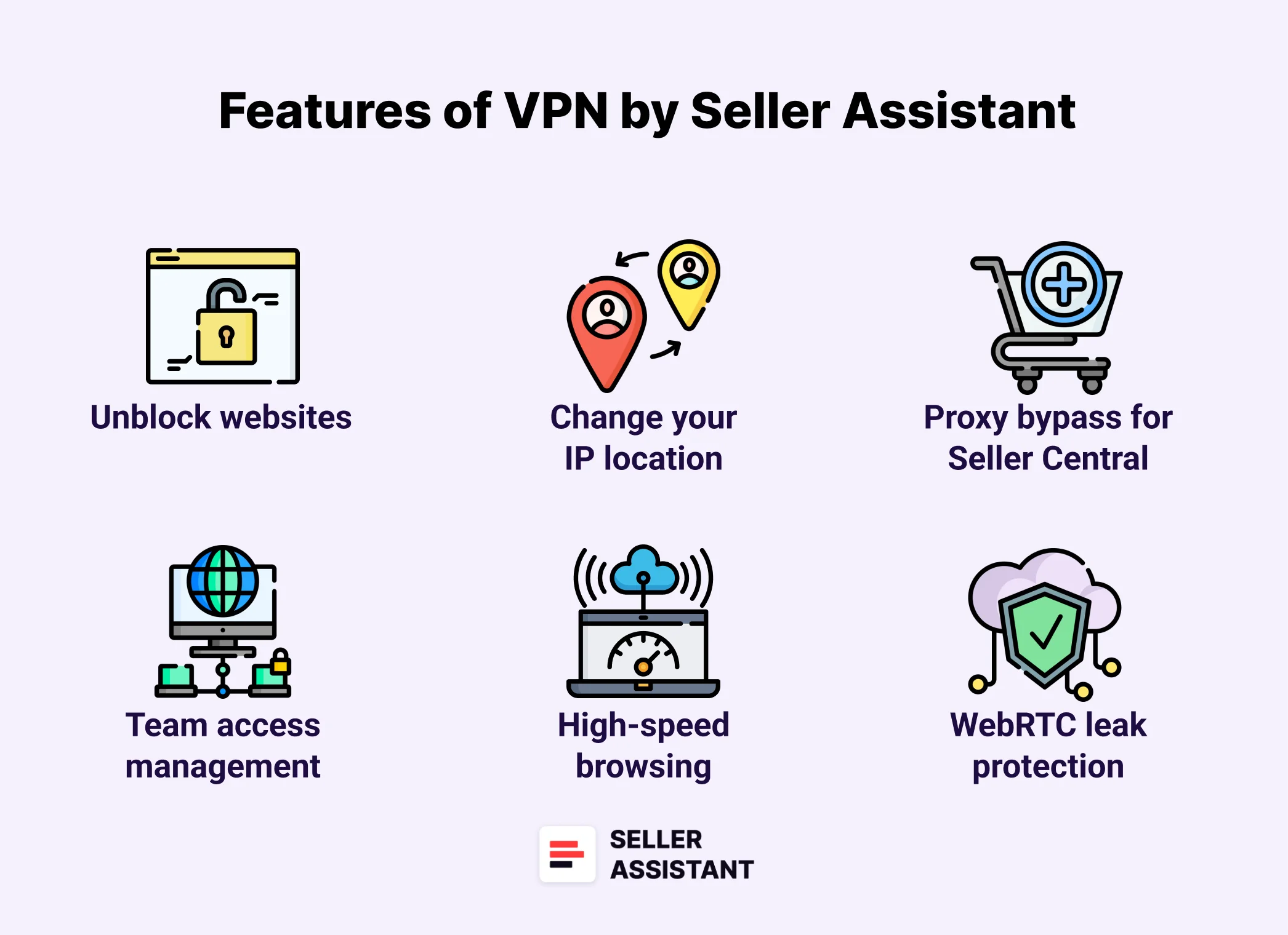 Features of VPN by Seller Assistant