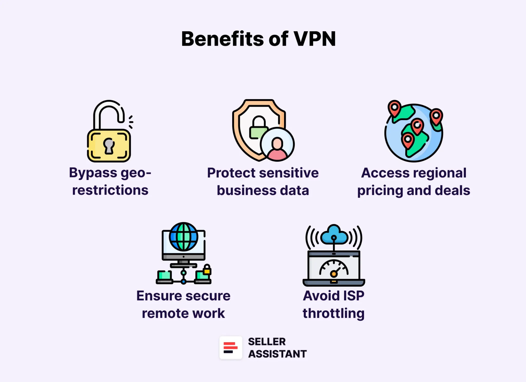 Why Do Amazon Sellers Need VPN?